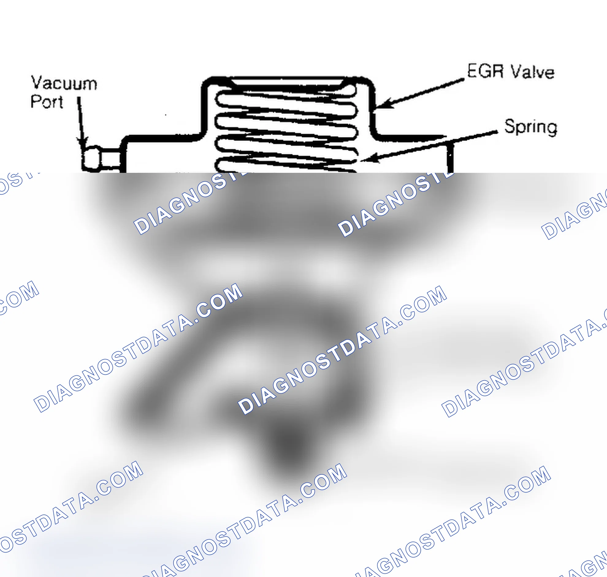 Scheme 110: View of Ported & Pulse Width Modulated EGR Valve