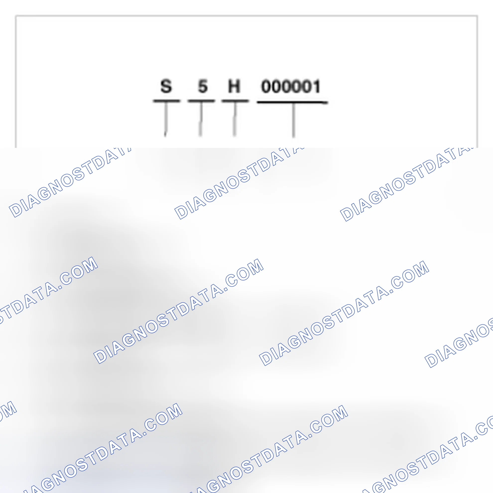 Scheme 5: MANUAL