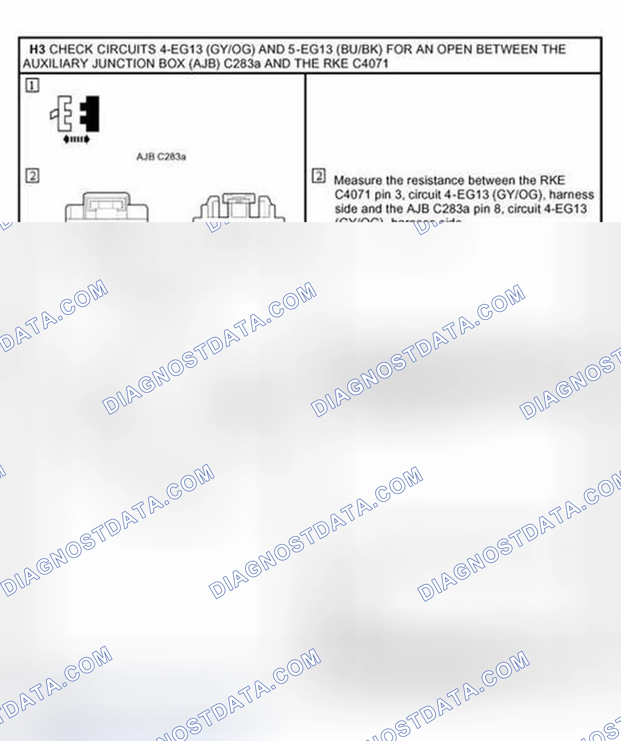 Scheme 22