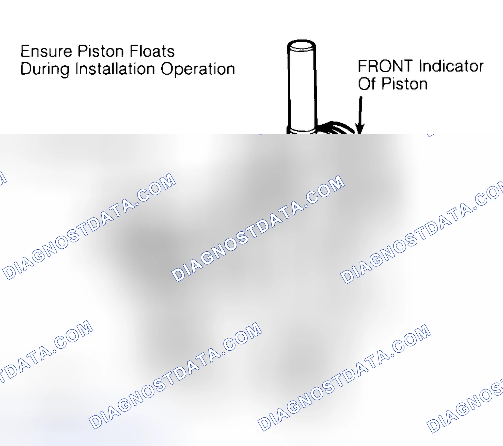 Scheme 12: Installing Typical Piston Pin