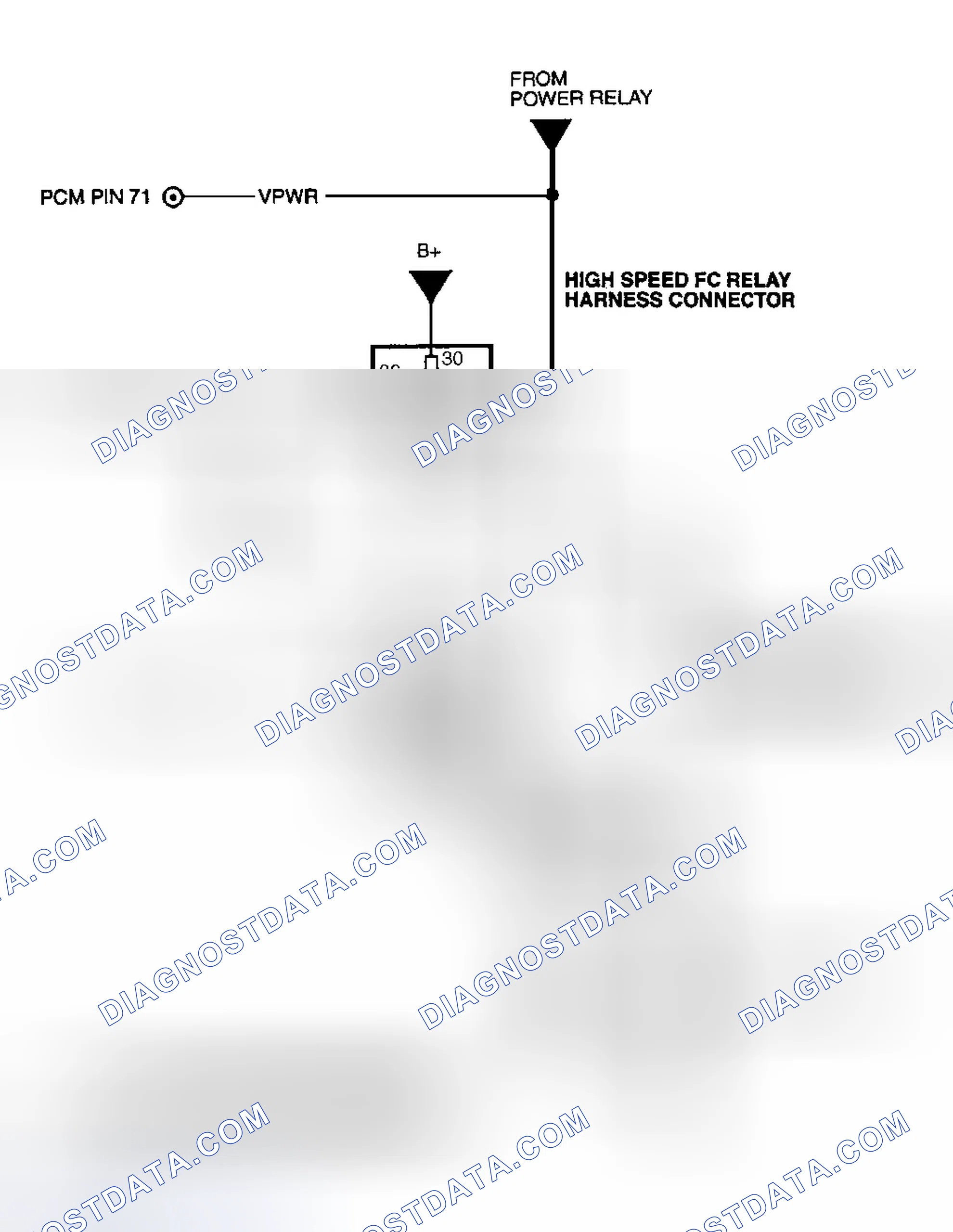 Scheme 20