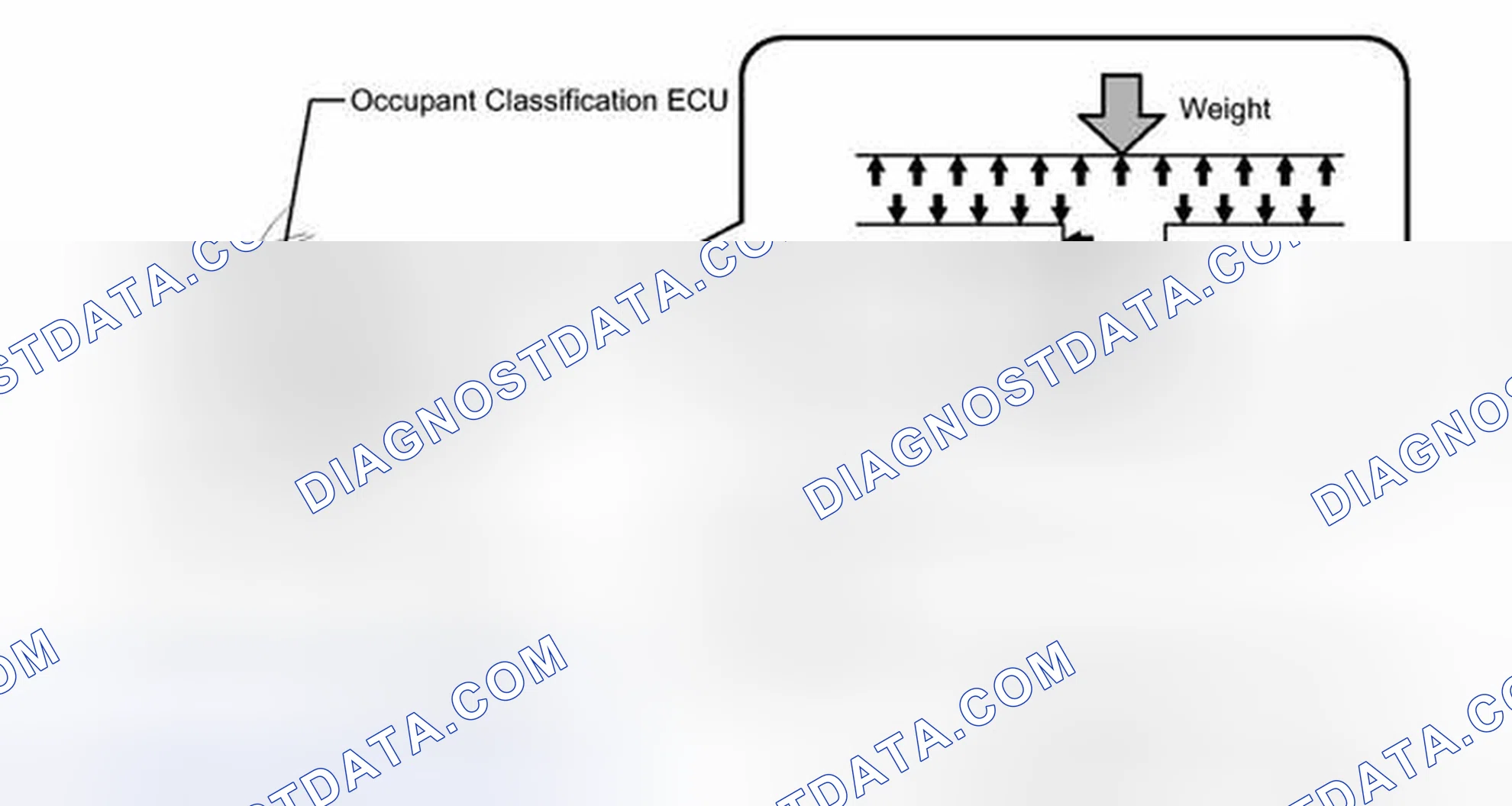 Scheme 262: SYSTEM DESCRIPTION