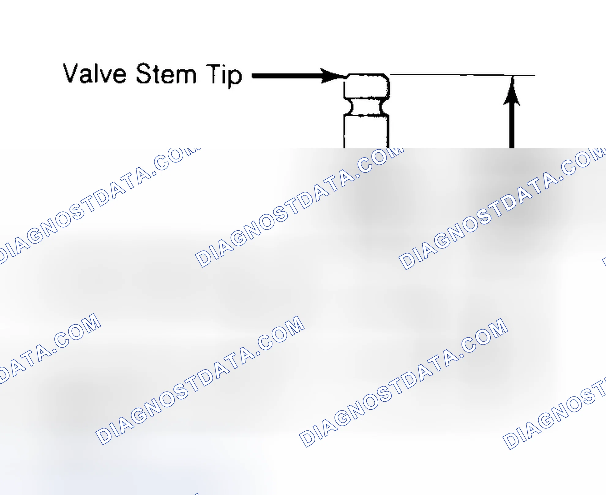 Scheme 20: Measuring Valve Stem Installed Height
