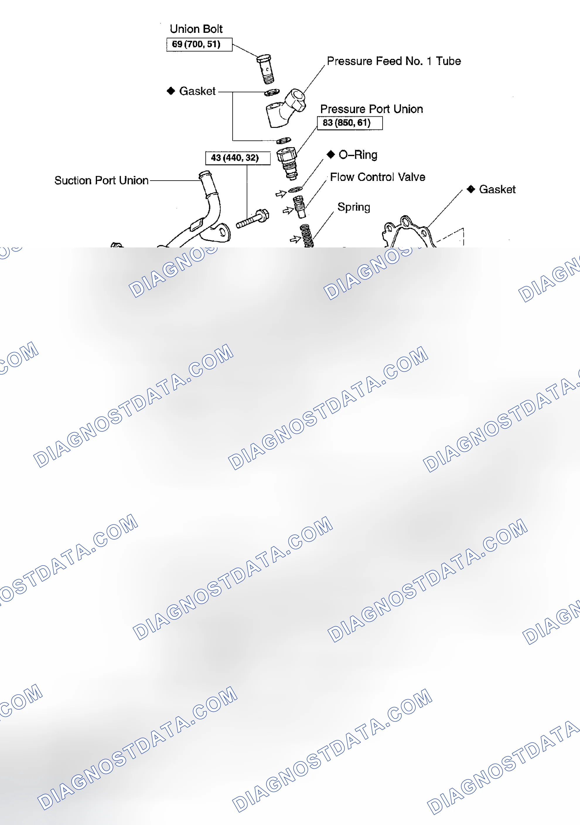 Scheme 60