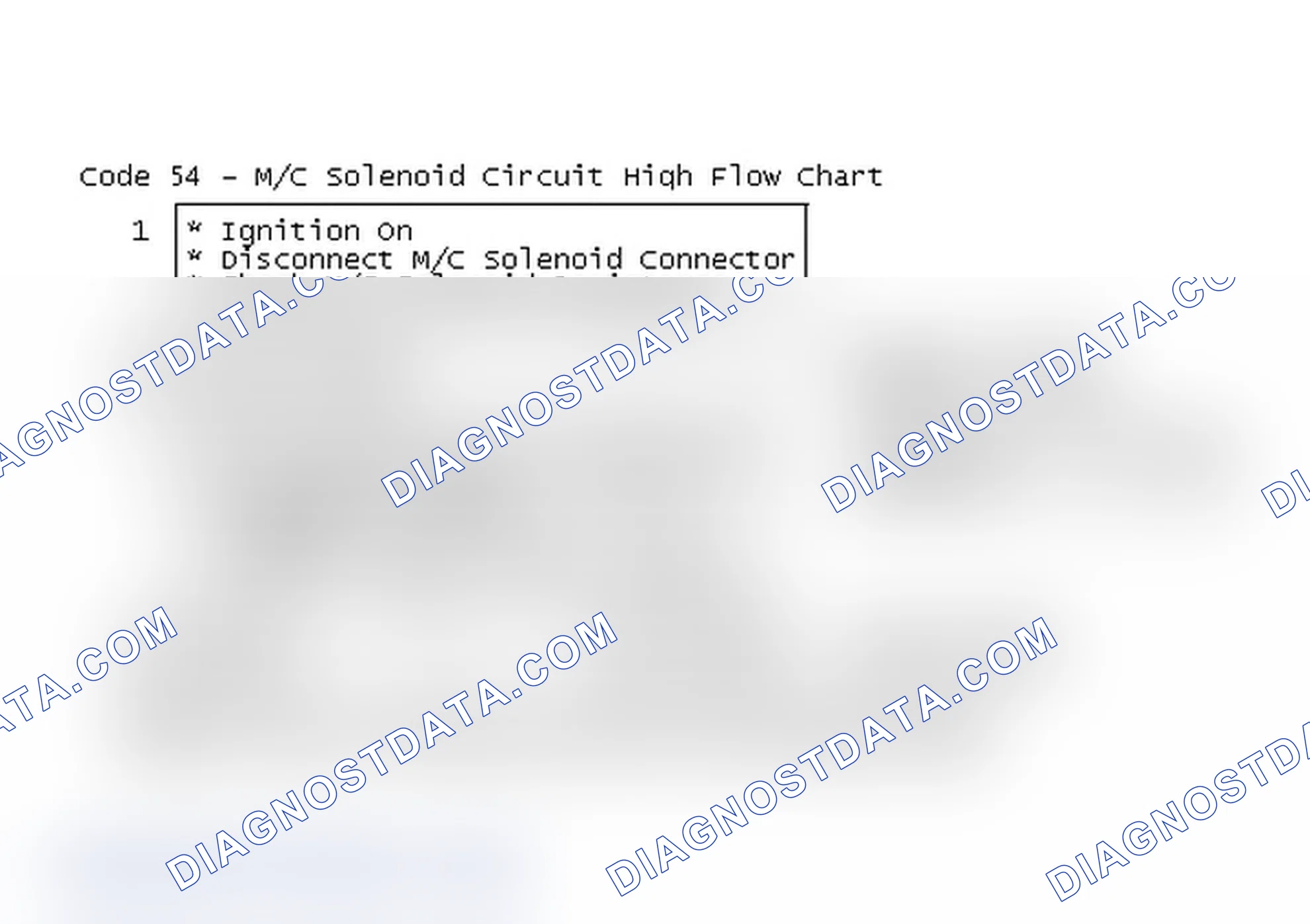 Scheme 157: Code 54 - M/C Solenoid Circuit High Flow Chart