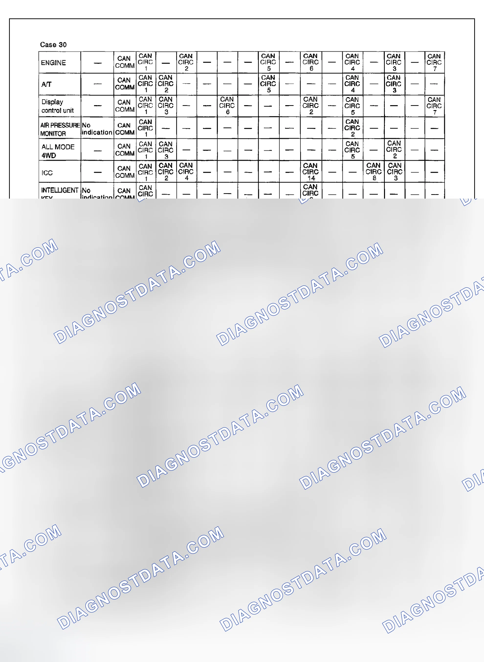 Scheme 381
