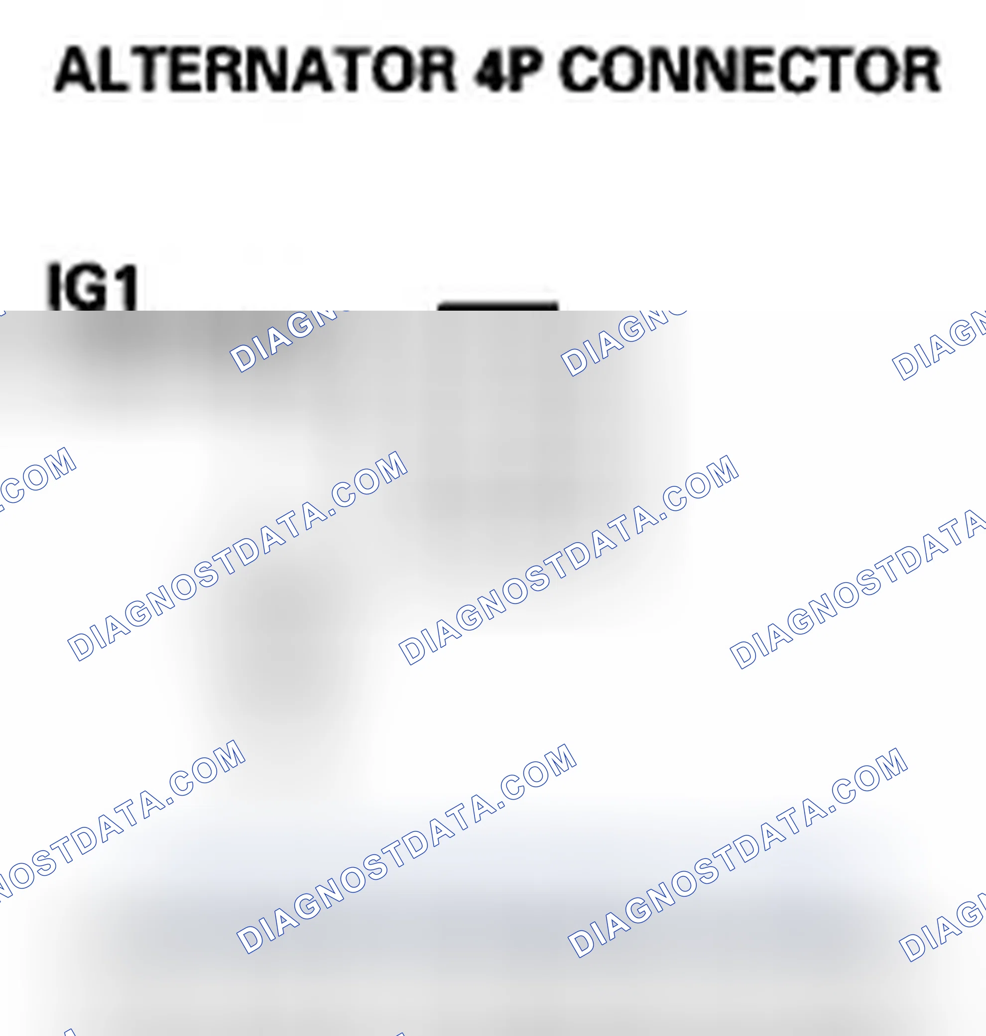 Scheme 715: DTC P16BC: Alternator FR Terminal Circuit/IGP Circuit Low Voltage