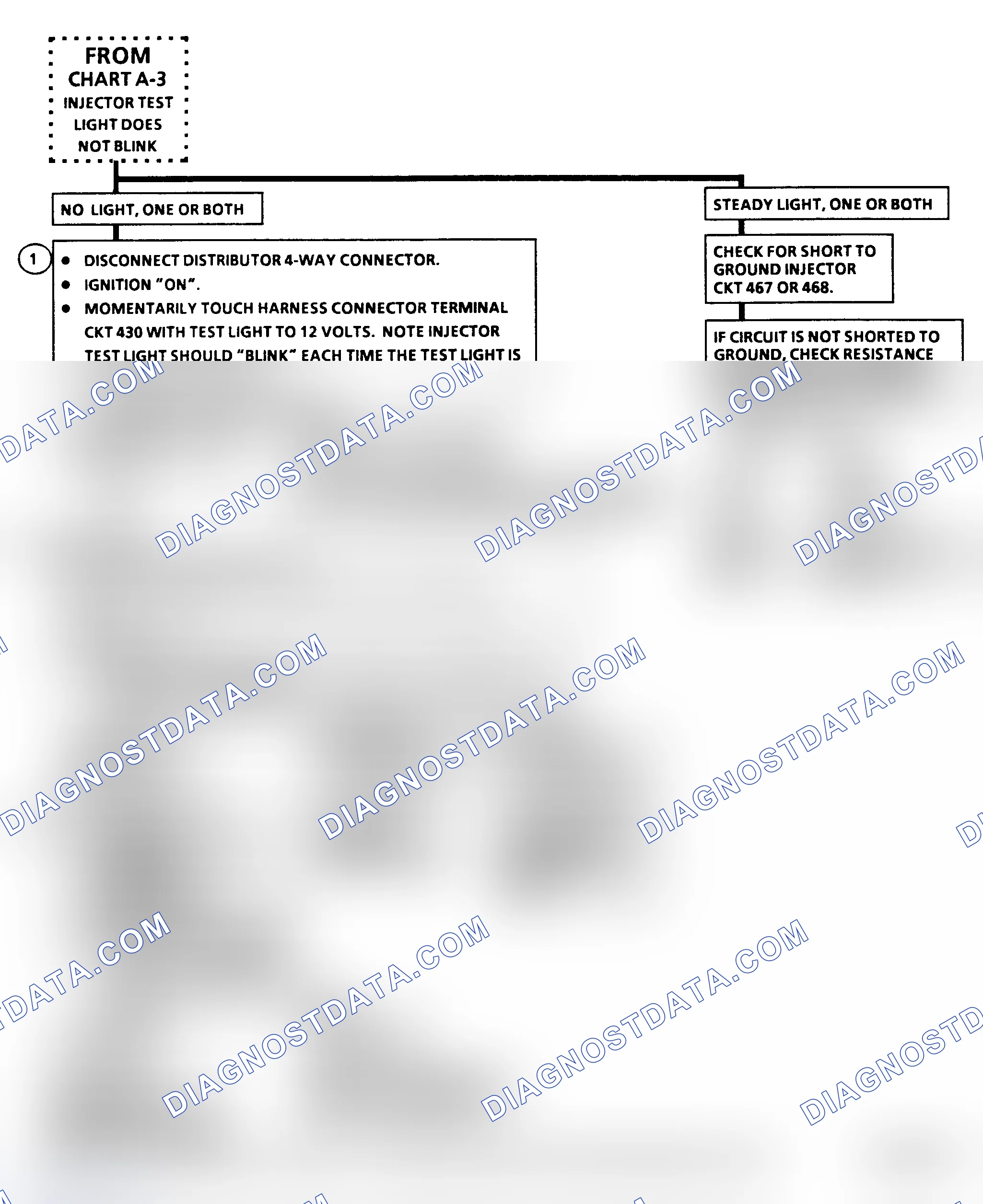 Scheme 184