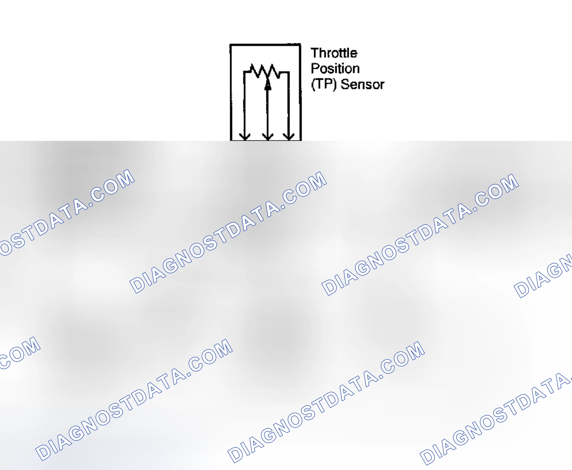 Scheme 6: DTC P0121: TP SENSOR CIRCUIT RANGE/PERFORMANCE