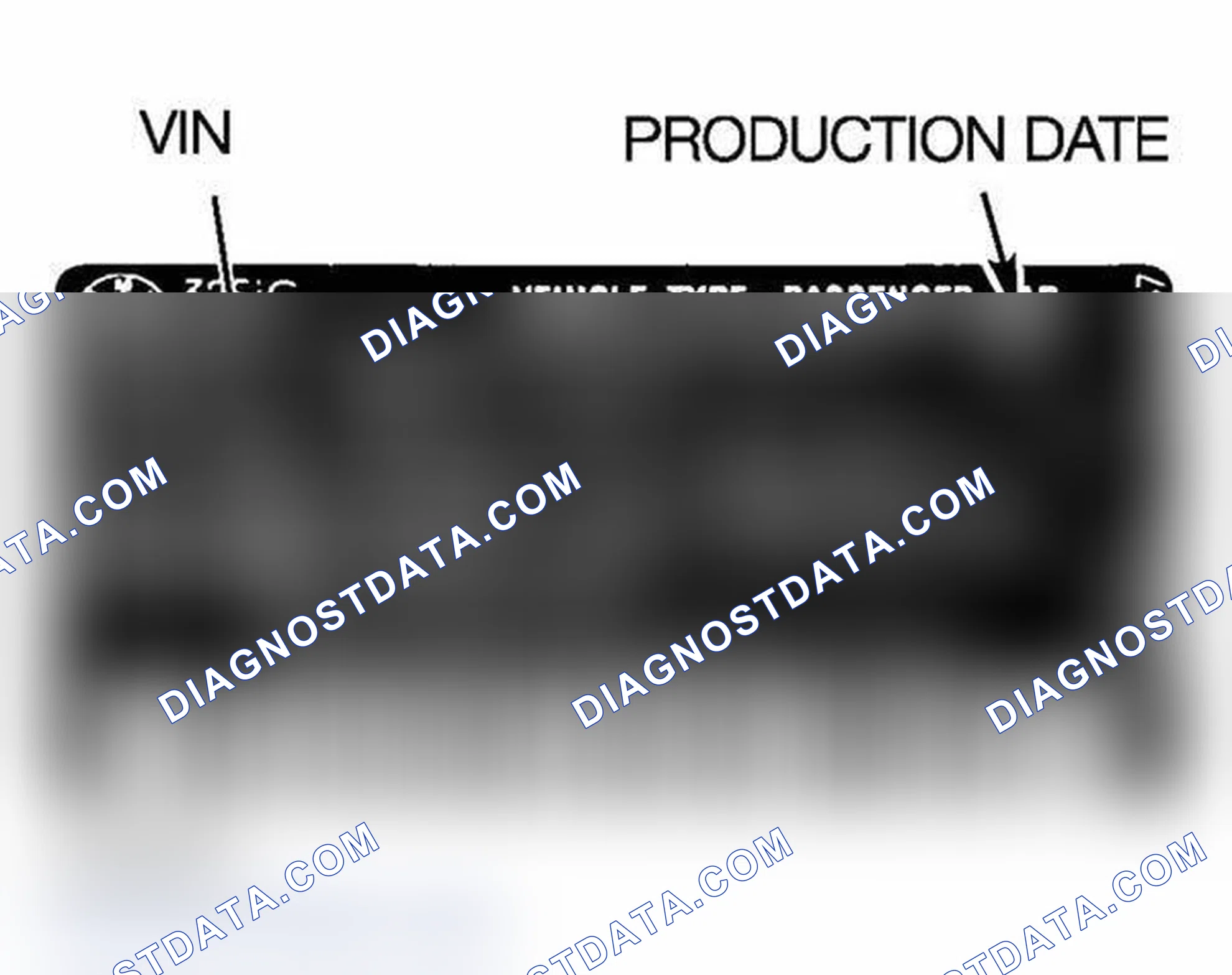 Scheme 261: Vehicle Production Dates