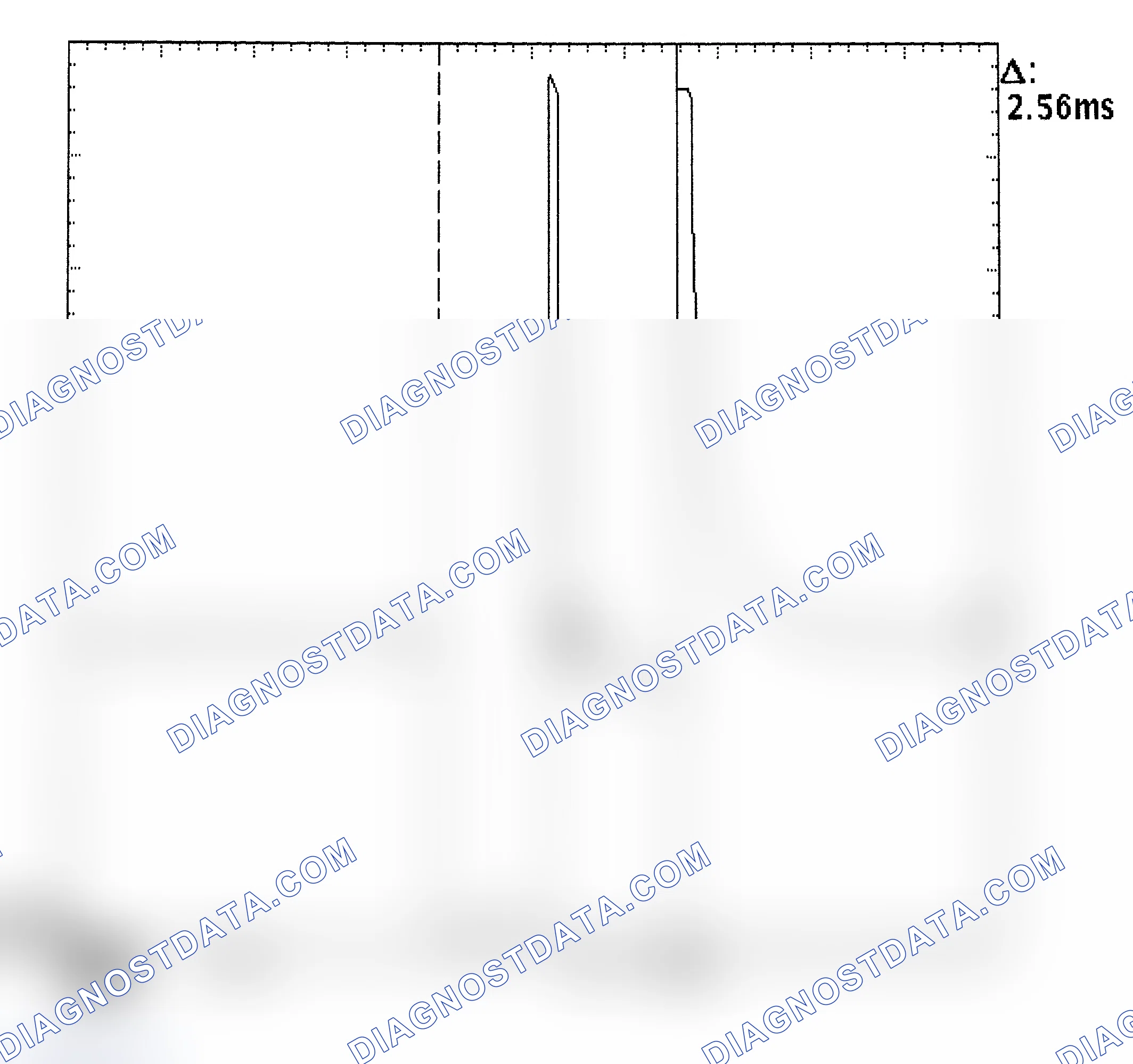 Scheme 27: Injector Bank - Known Good - Voltage Pattern