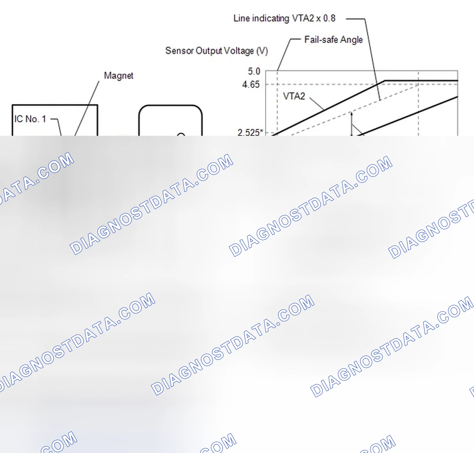 Scheme 134: DESCRIPTION