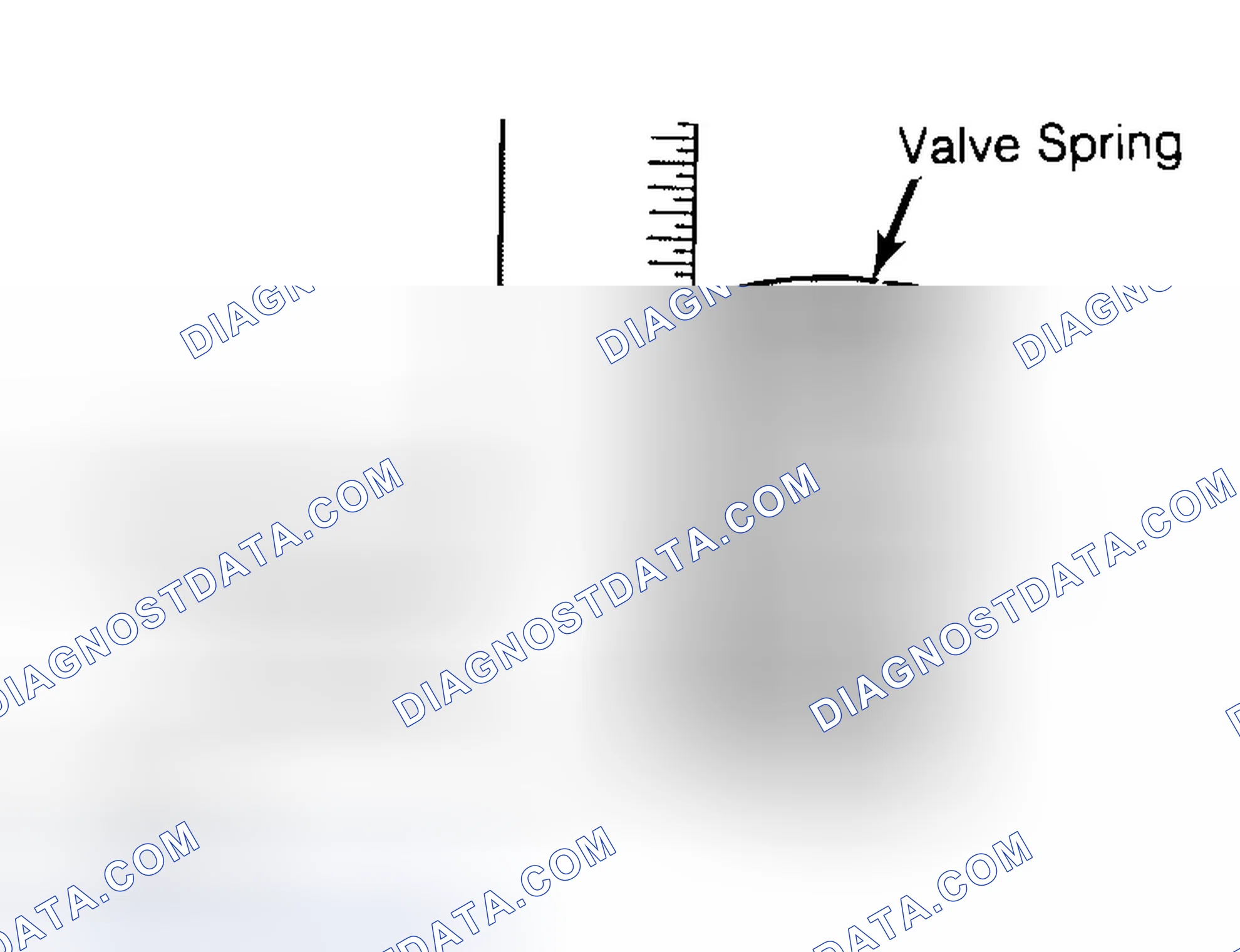 Scheme 13: Checking Valve Spring Squareness