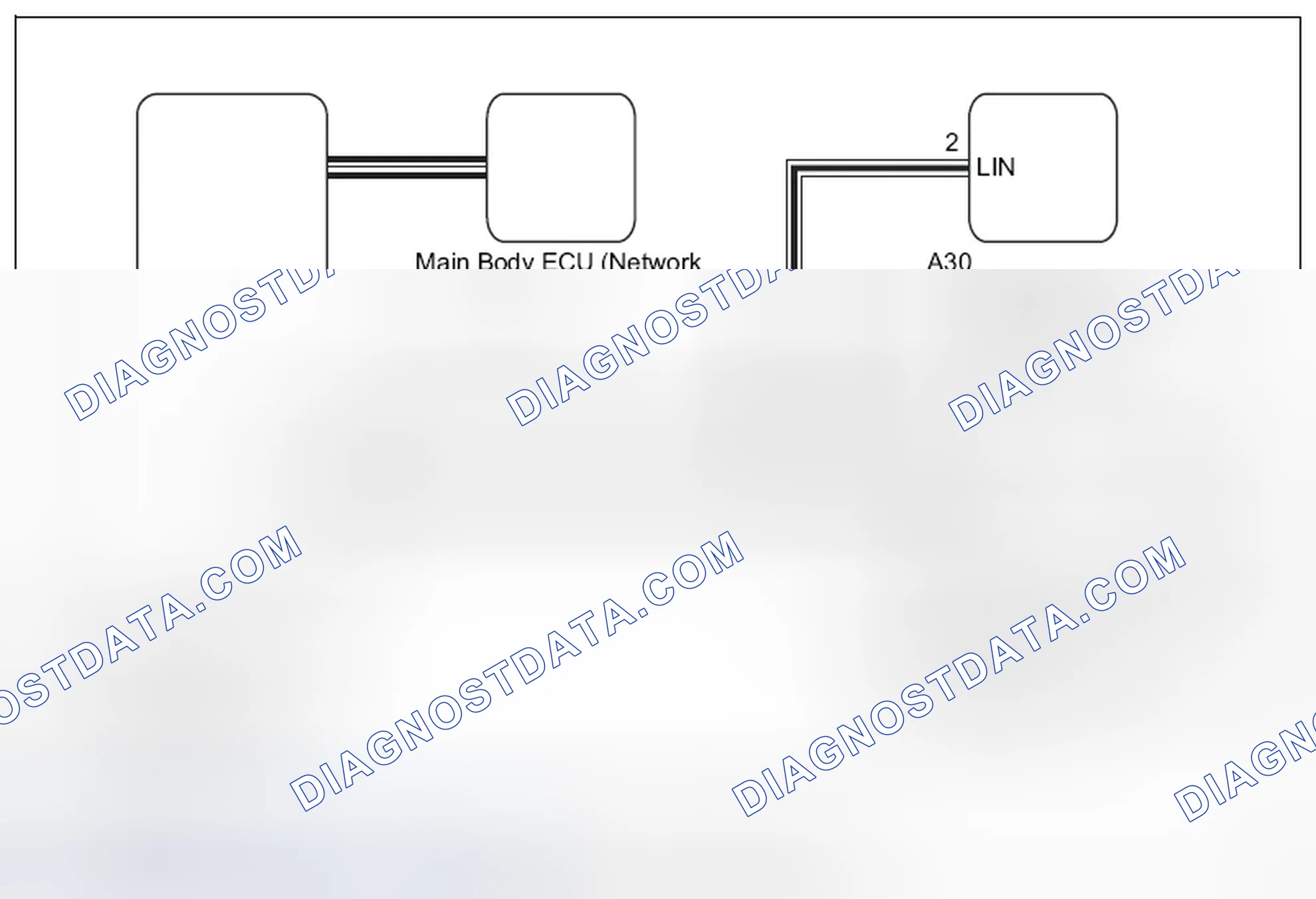 Scheme 43: Circuit figure