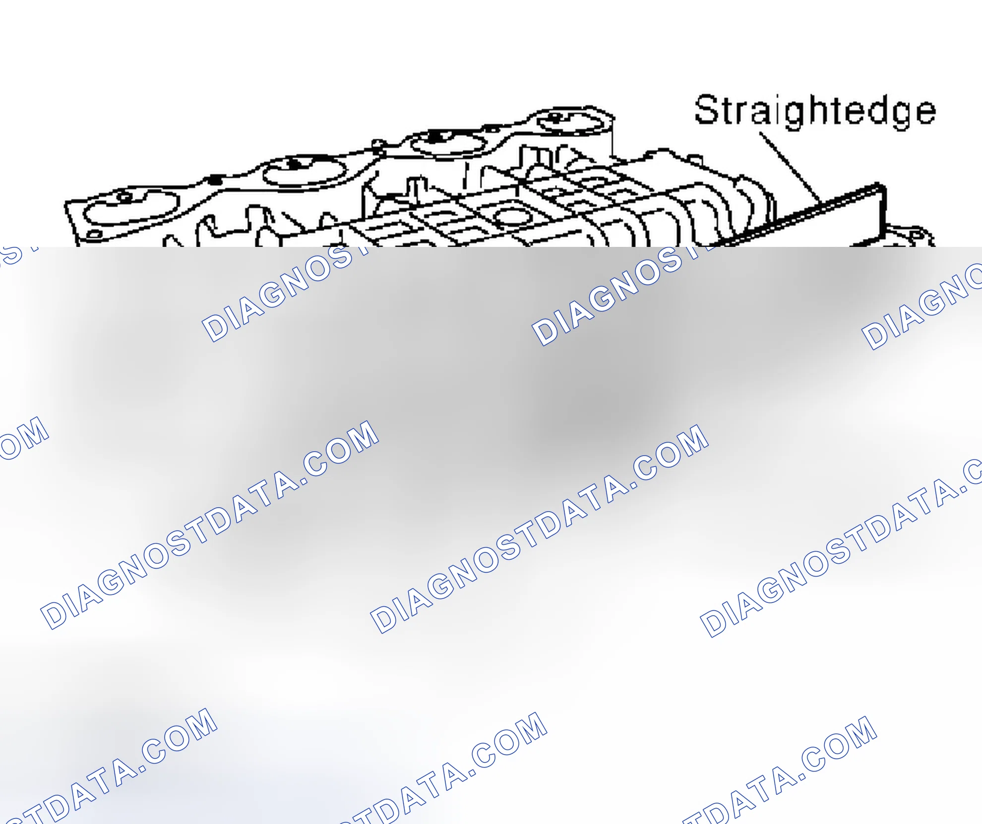 Scheme 195: Surface Distortion