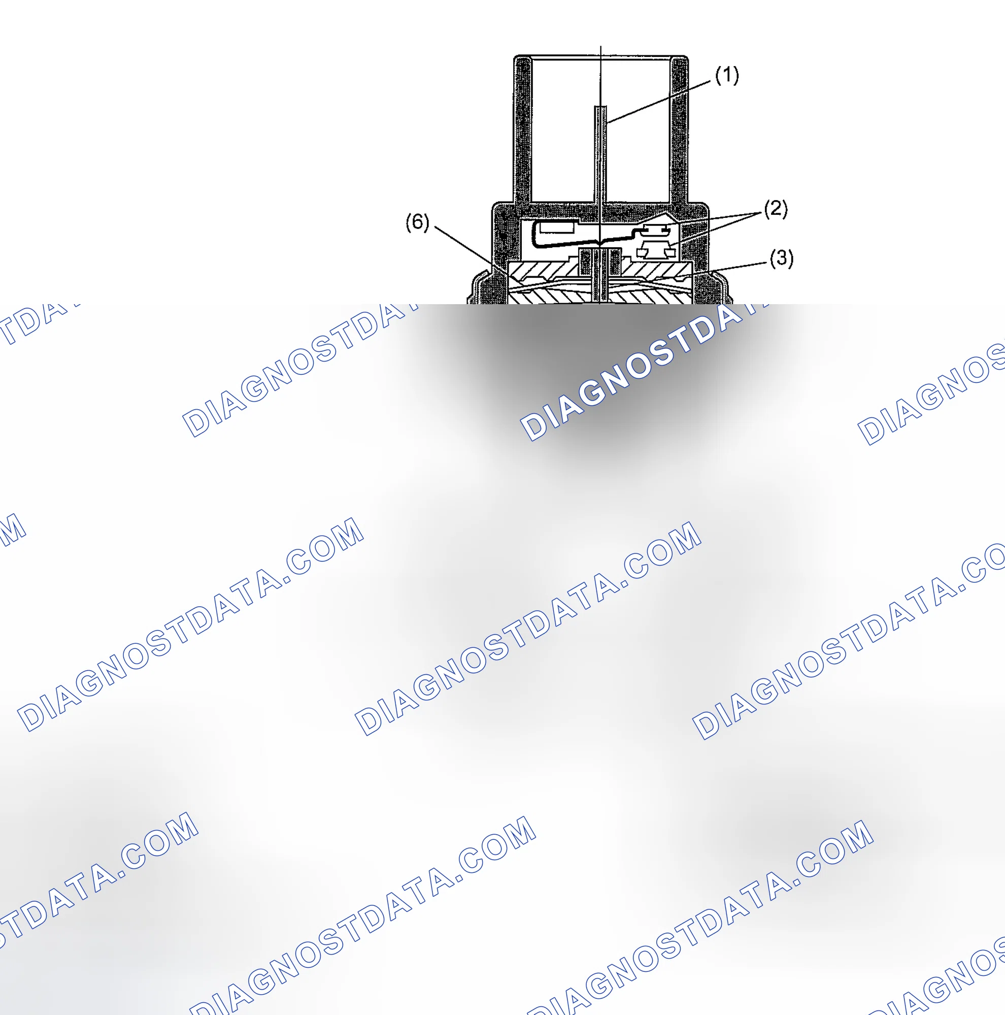 Scheme 24: SOHC MODELS