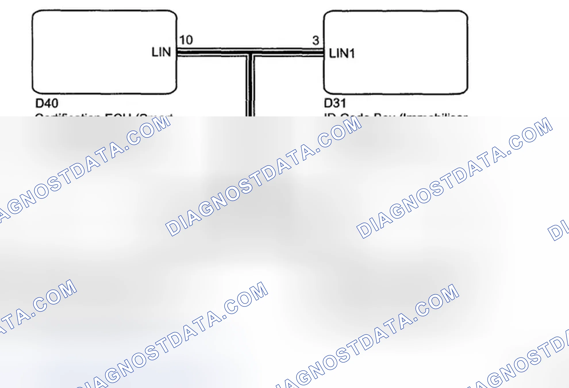 Scheme 257: WIRING DIAGRAM