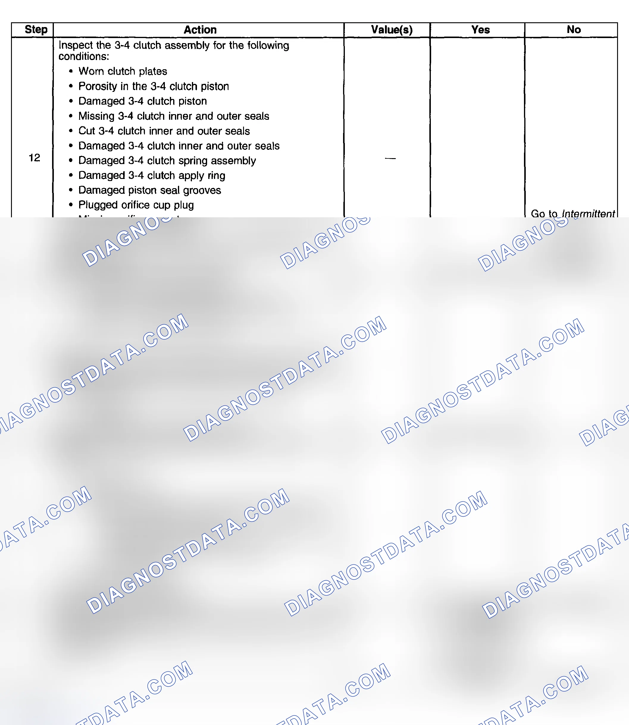 Scheme 423