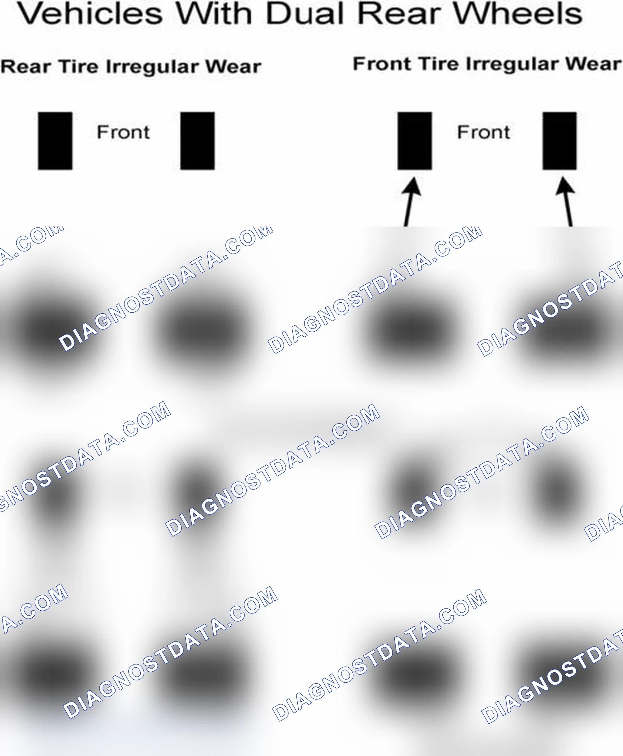 Scheme 30: Popular Tire Rotation Patterns - With Dual Rear Wheels