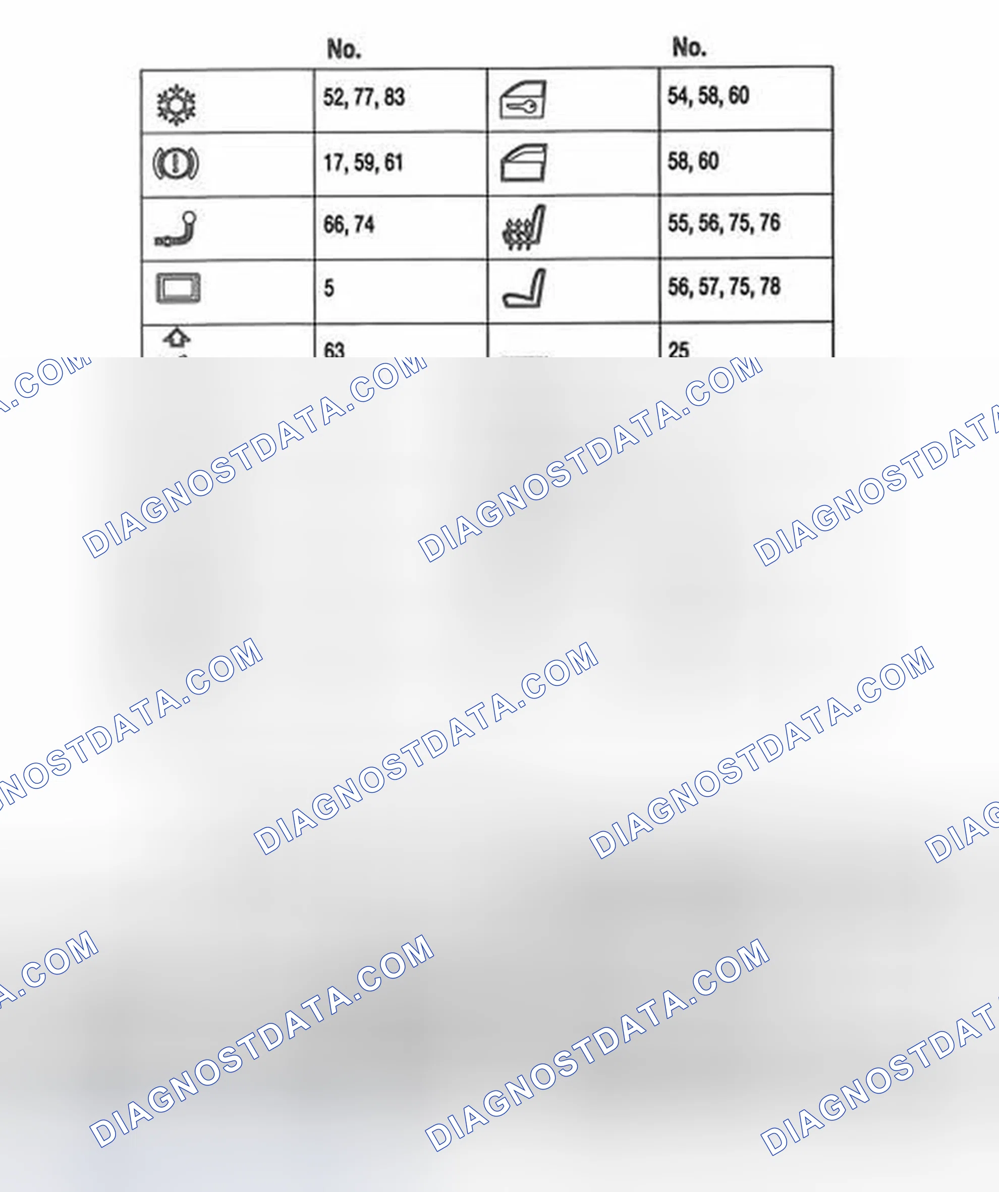 Scheme 5