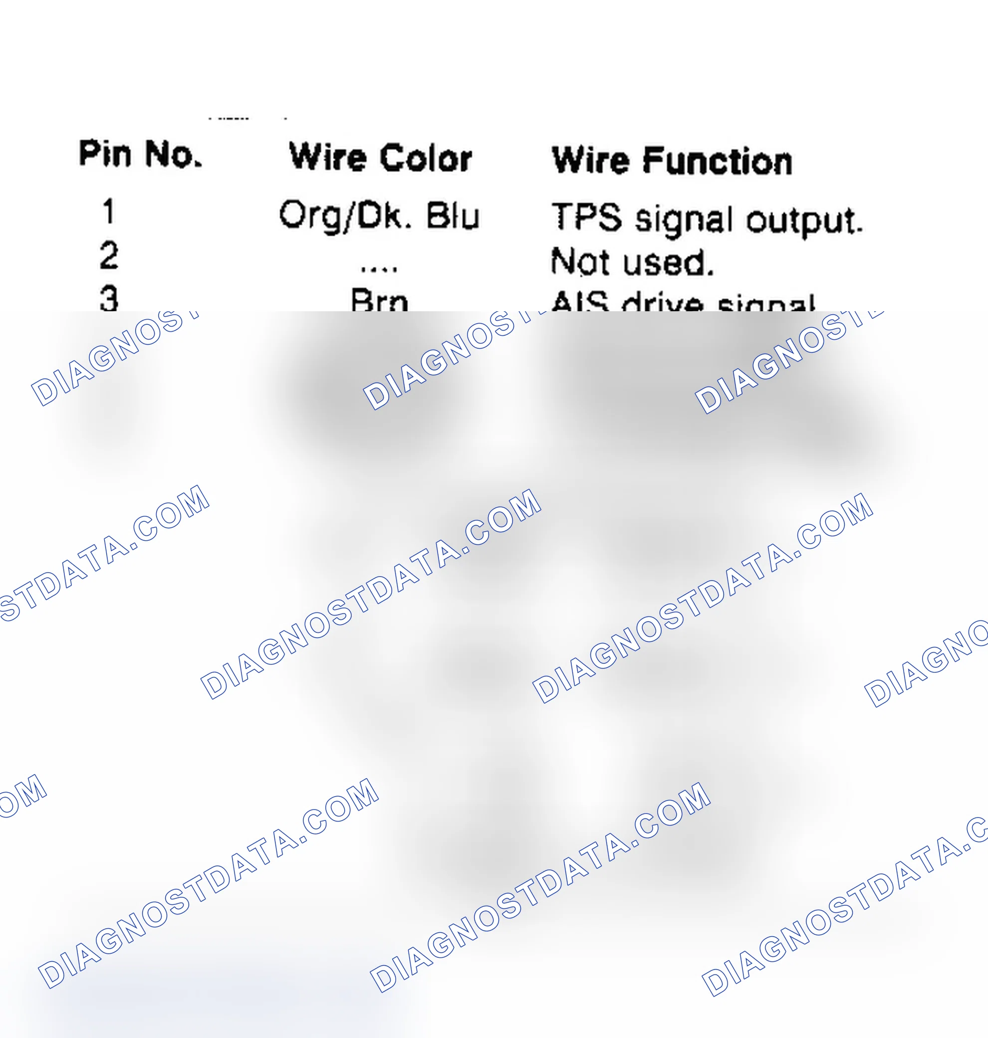 Scheme 12: Throttle Body 6-Way Connector Terminal Identification