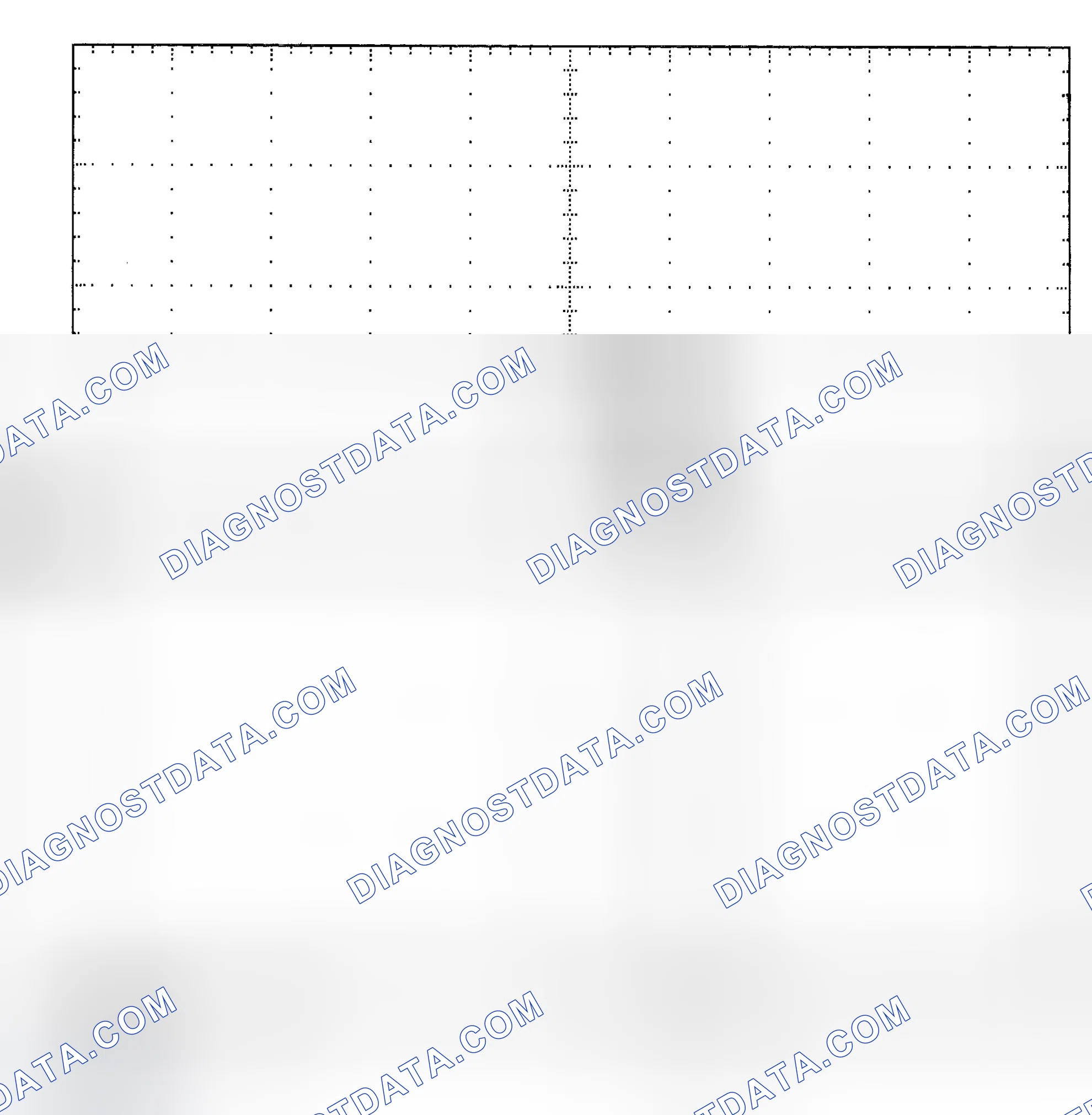 Scheme 25: Single Injector - Known Good - Voltage Pattern
