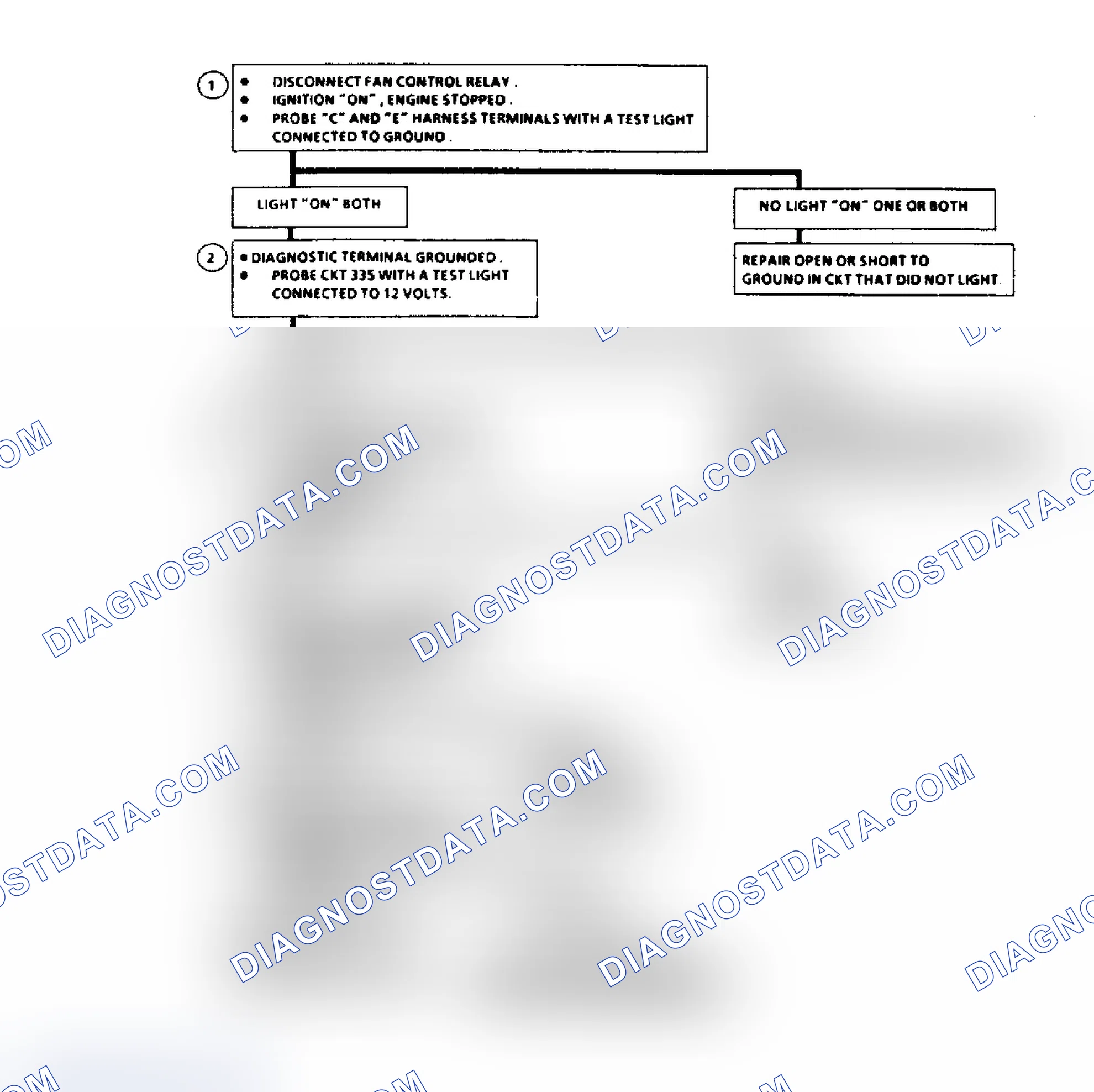 Scheme 676: Flow Chart C12 (2 Of 2), Cooling Fan Control Circuit (2.8L)