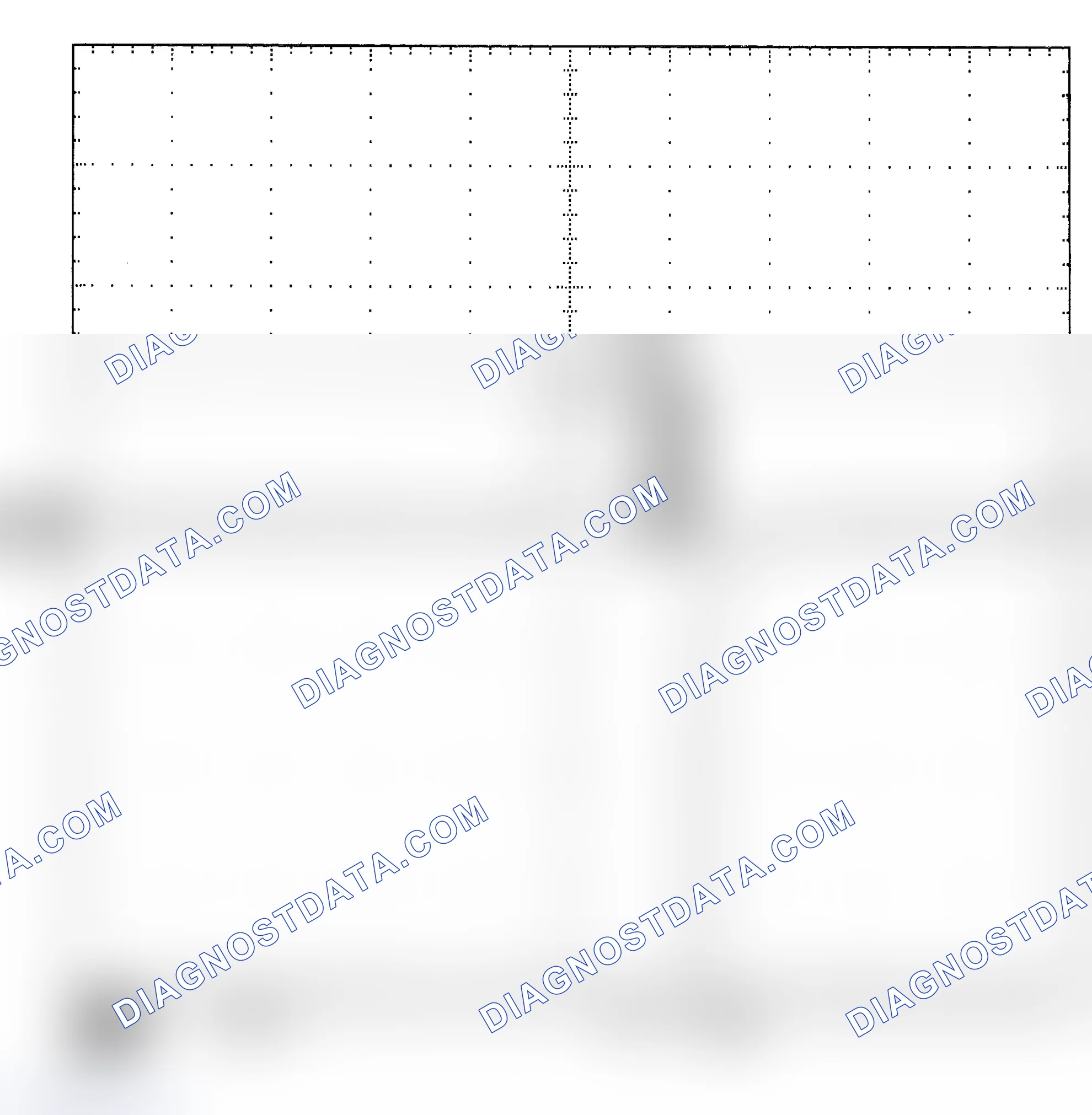 Scheme 25: Single Injector - Known Good - Voltage Pattern