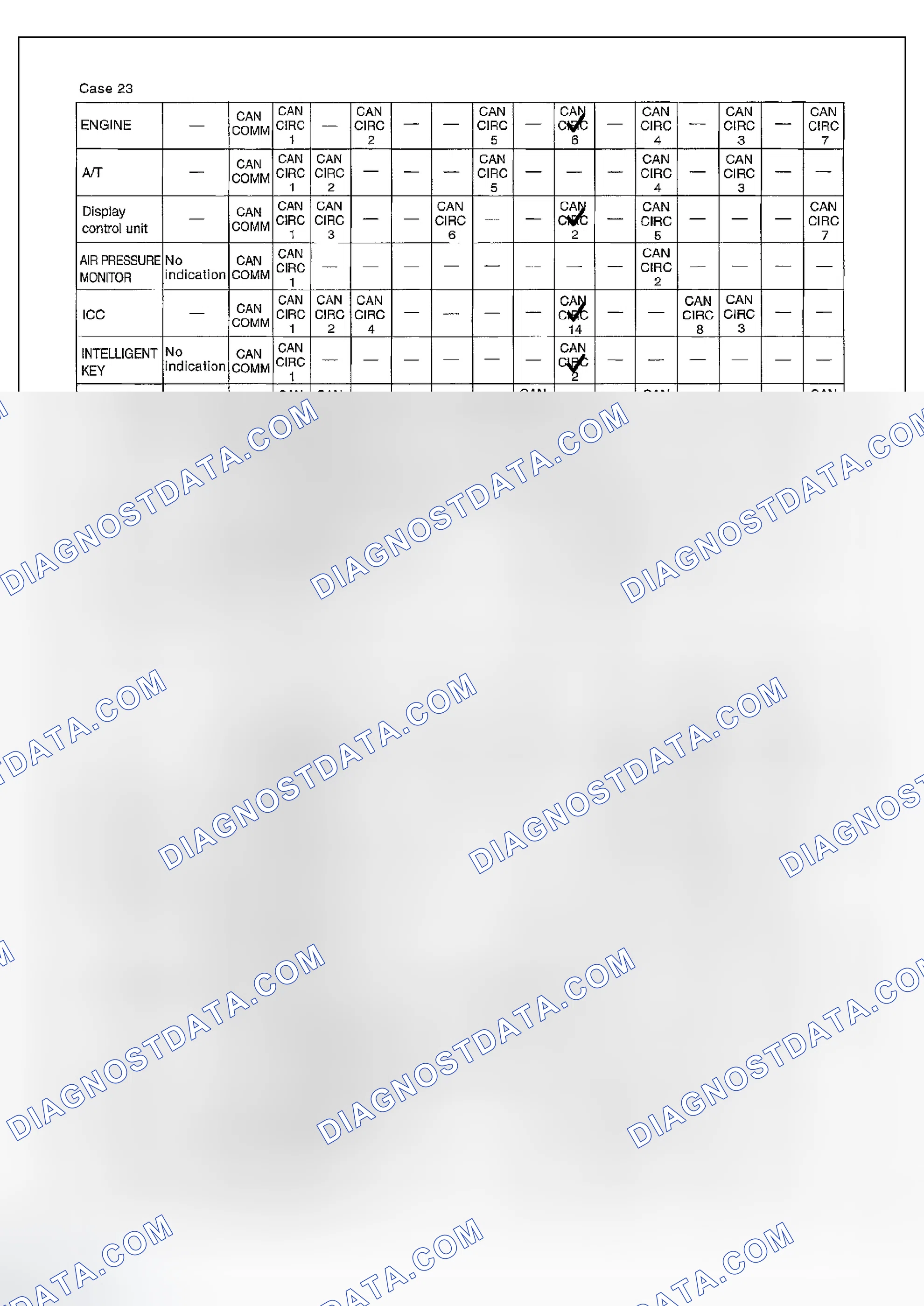Scheme 167