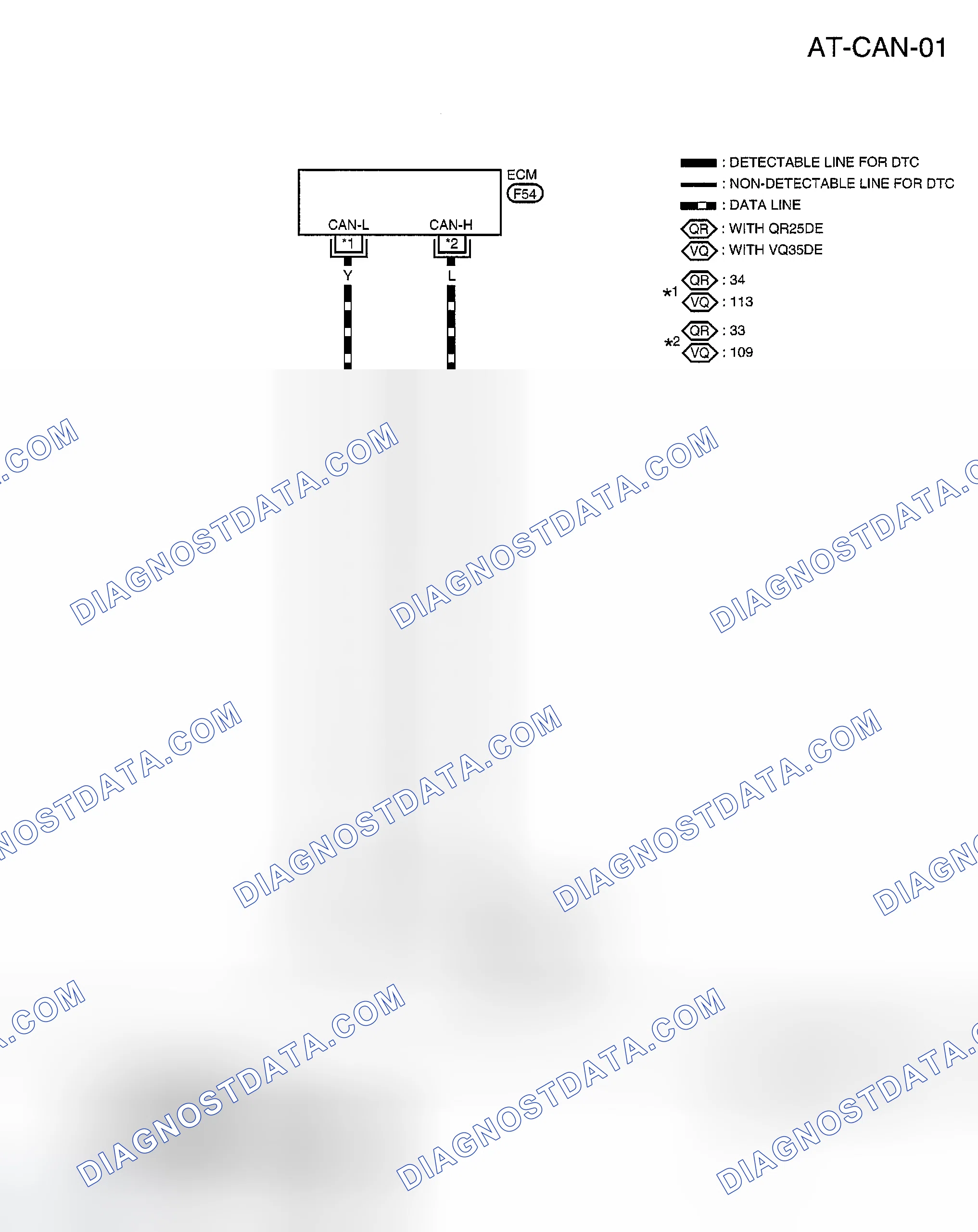 Scheme 627: Wiring Diagram - AT - CAN