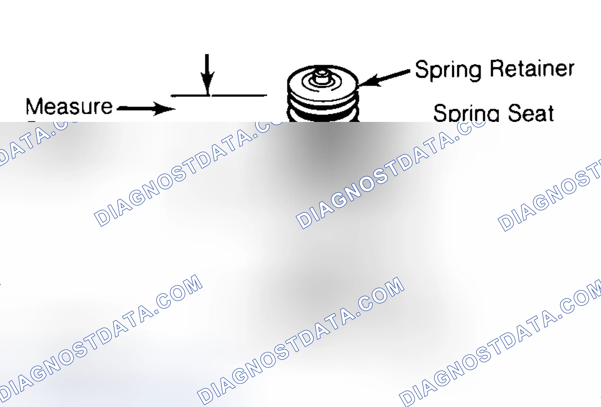 Scheme 21: Measuring Valve Spring Installed Height