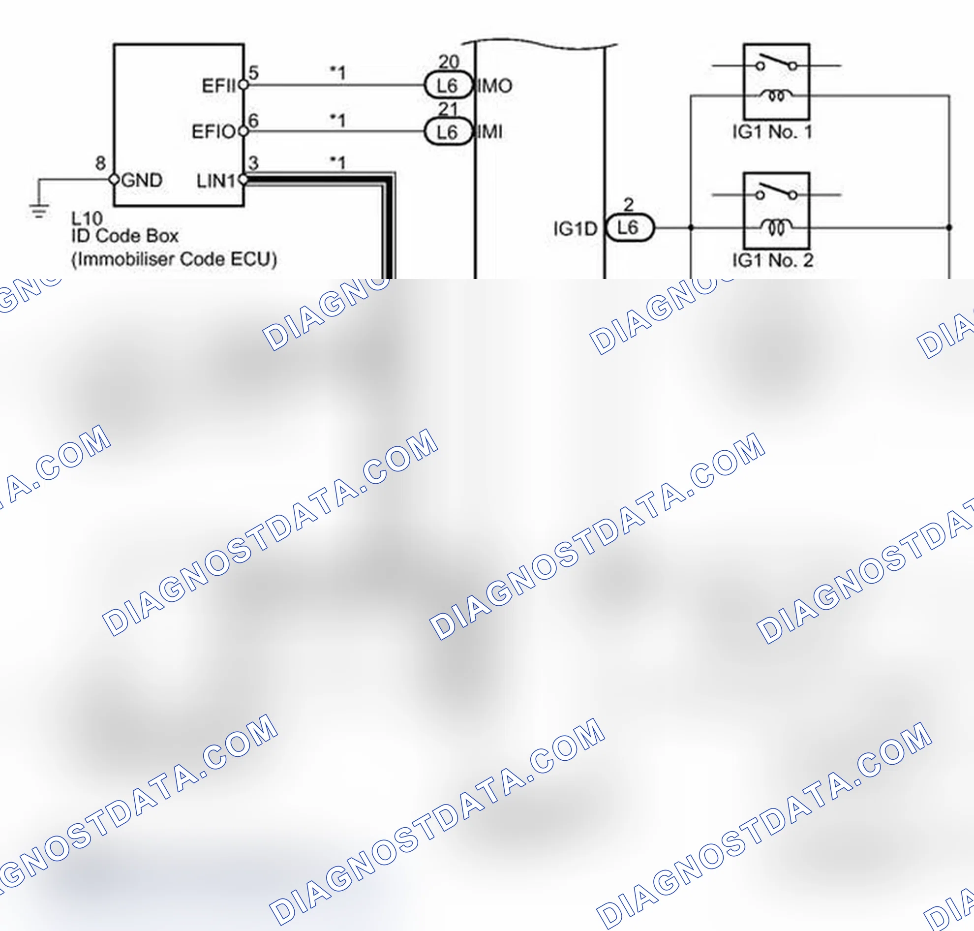 Scheme 36