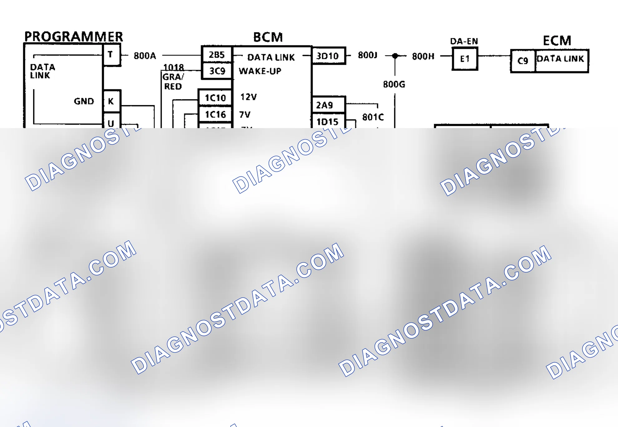 Scheme 368: Chart B2, BCM-To-IPC Communication Problem Schematic