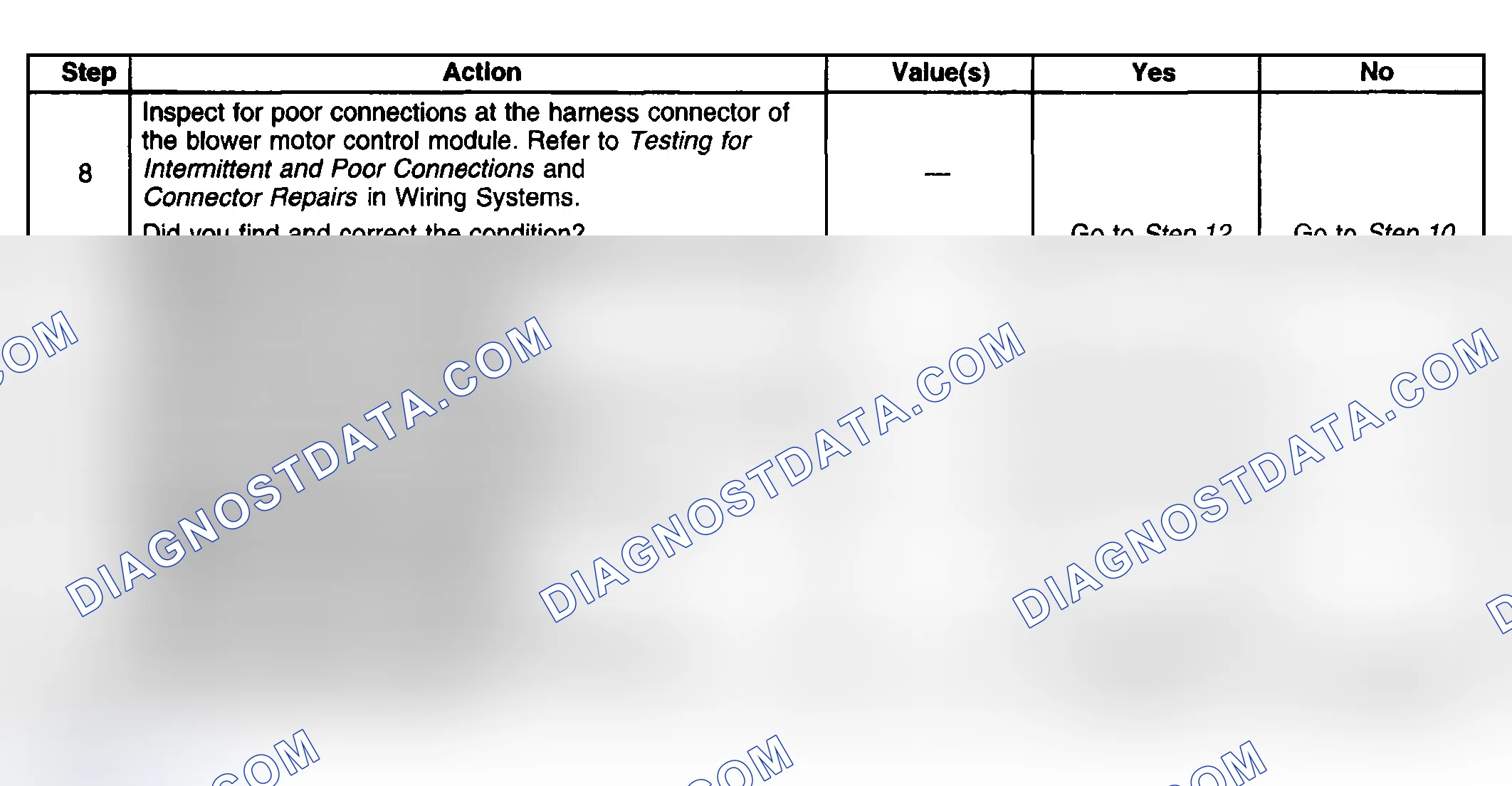 Scheme 139