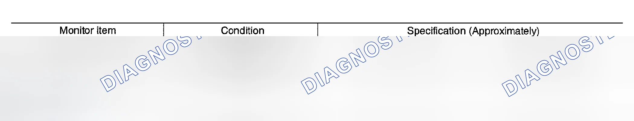 Scheme 730: CONSULT-II REFERENCE VALUE IN DATA MONITOR MODE