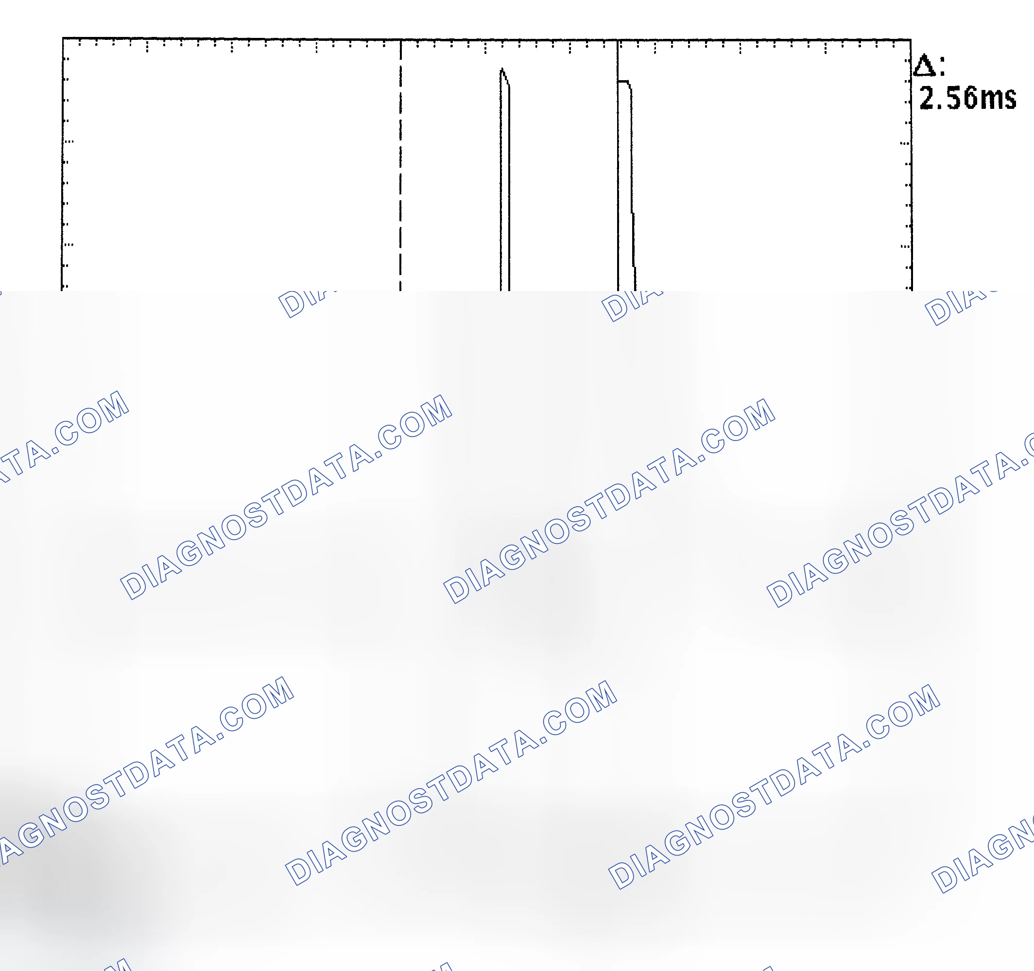 Scheme 27: Injector Bank - Known Good - Voltage Pattern