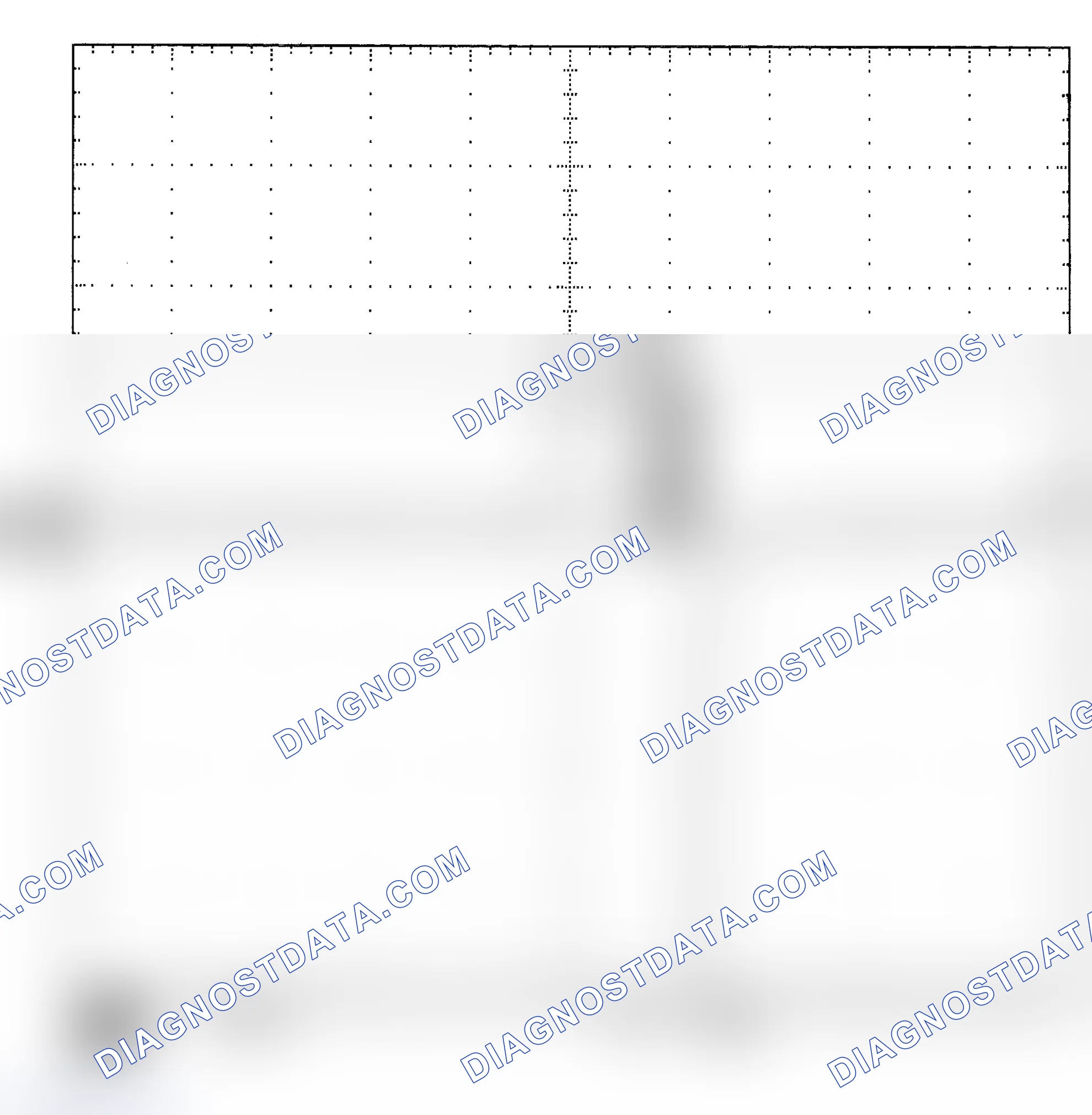 Scheme 25: Single Injector - Known Good - Voltage Pattern
