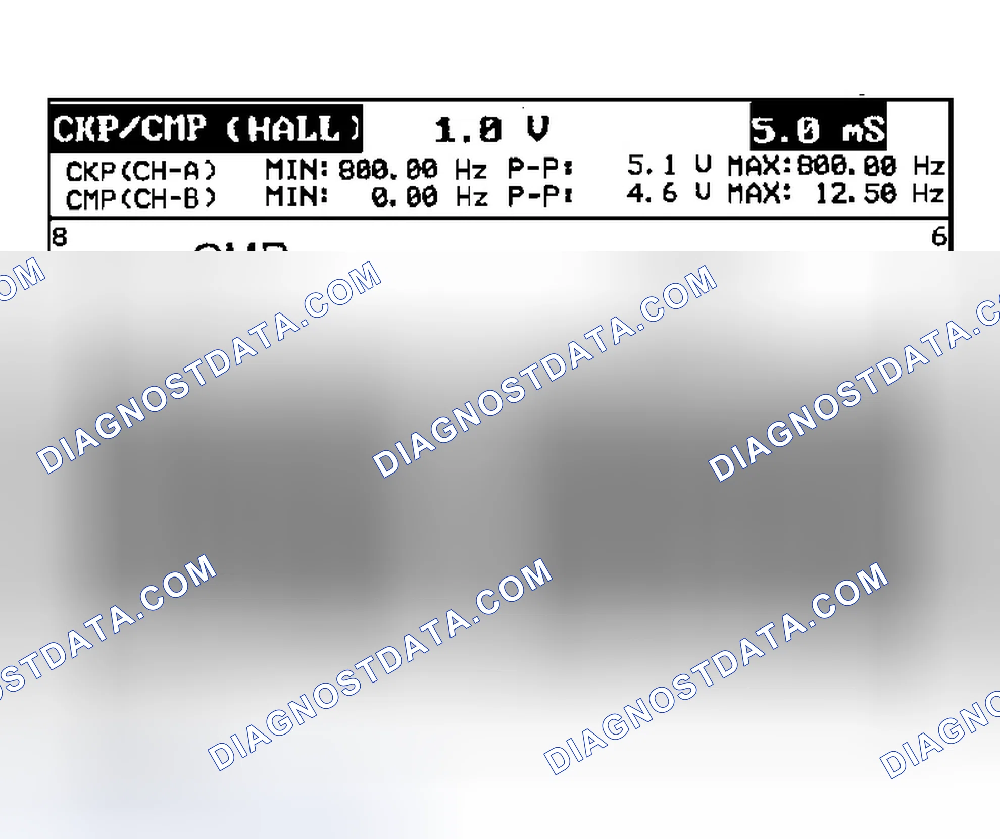 Scheme 60: Sportage