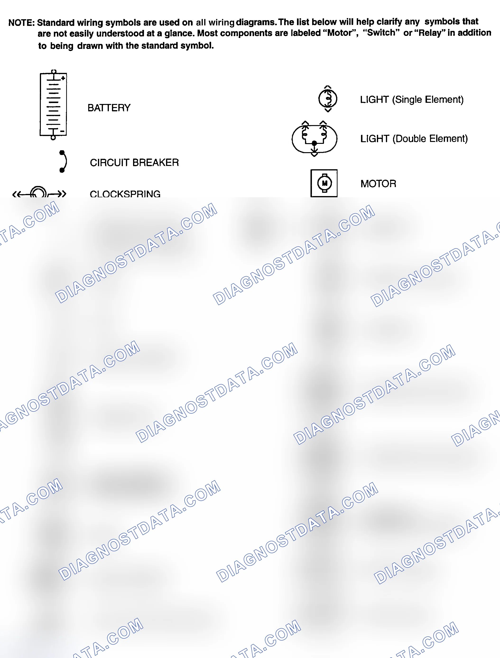 Scheme 1: Identifying Standard Wiring Diagram Symbols