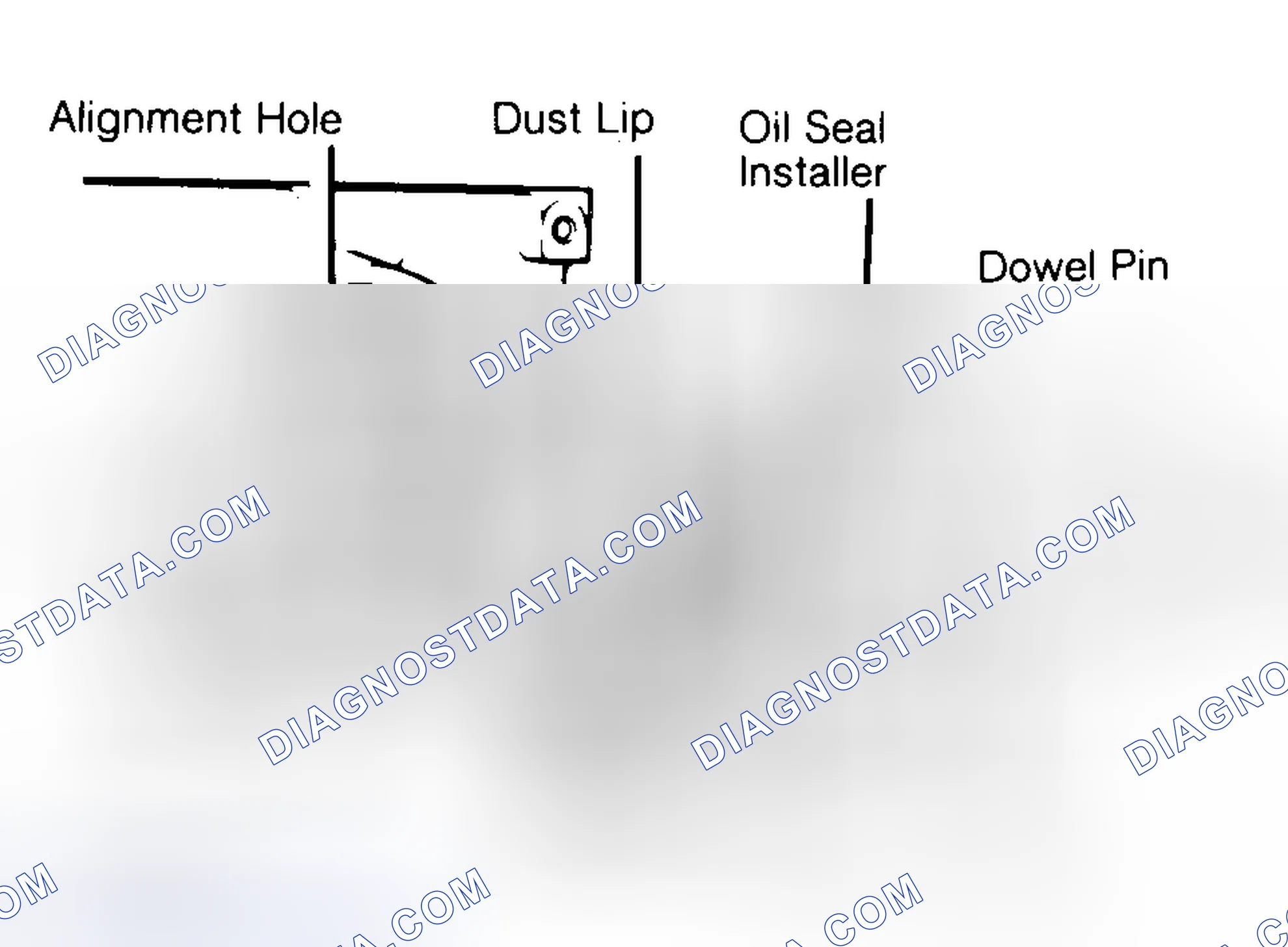 Scheme 10: Installing Typical One-Piece Oil Seal