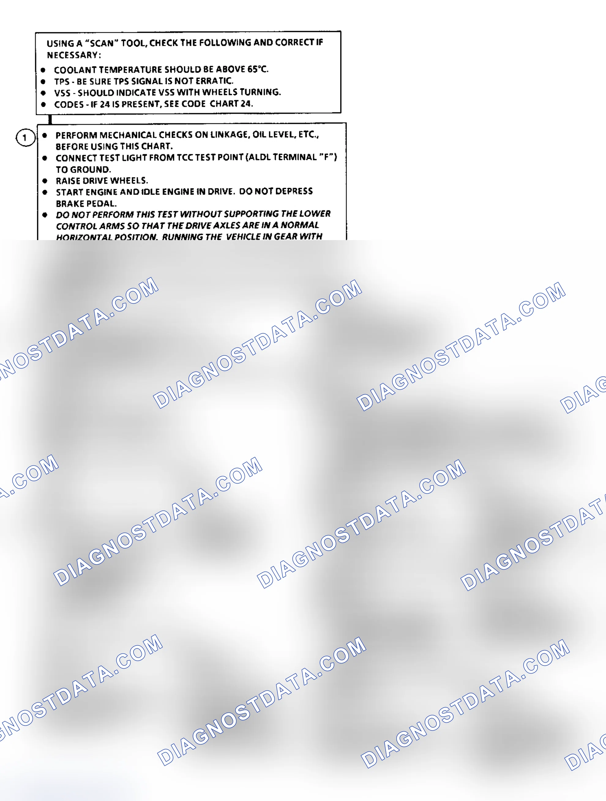 Scheme 482: Flow Chart C8: TCC (A/J/N/P Body)