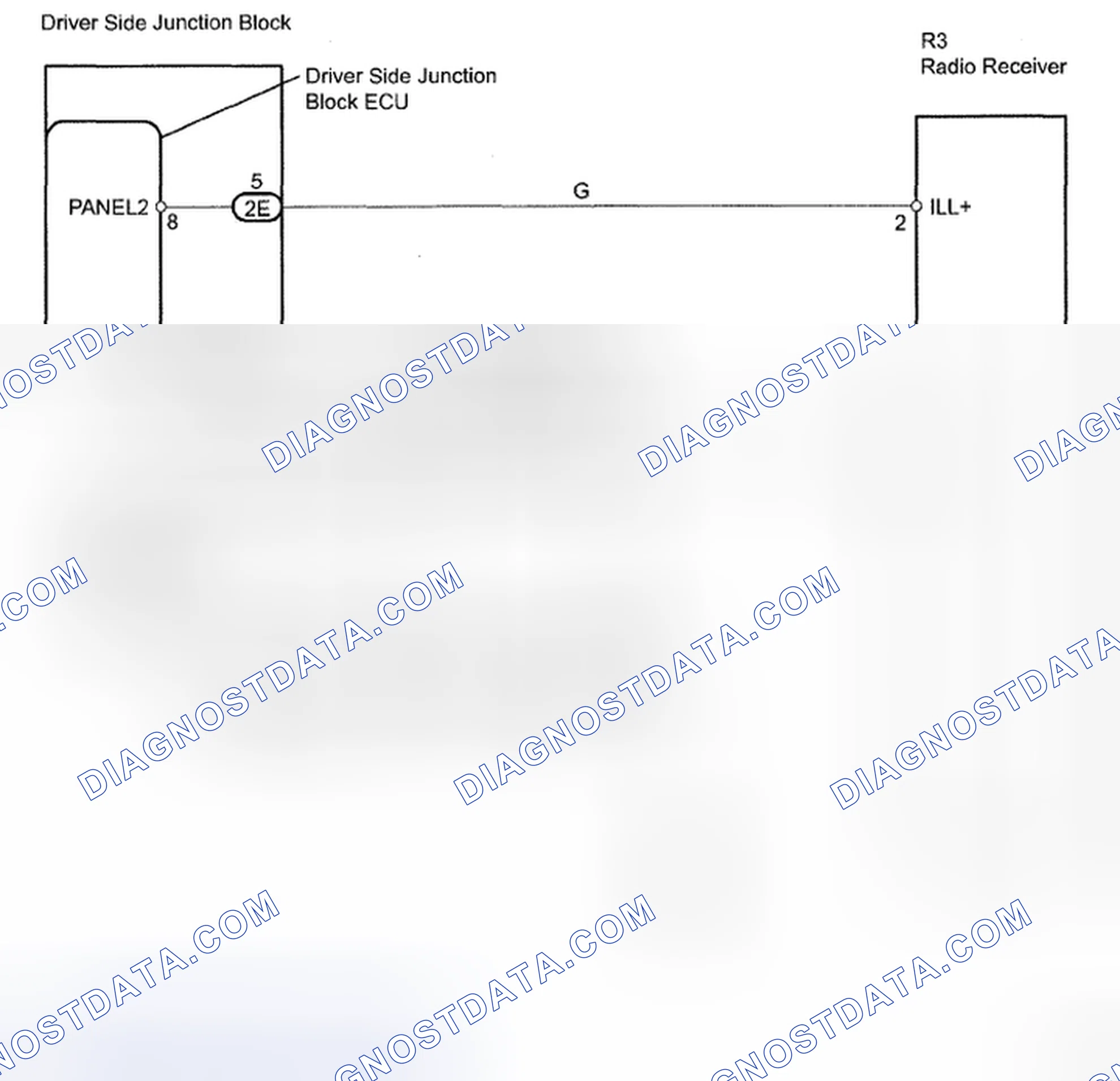 Scheme 4: Illumination - Wiring Diagram