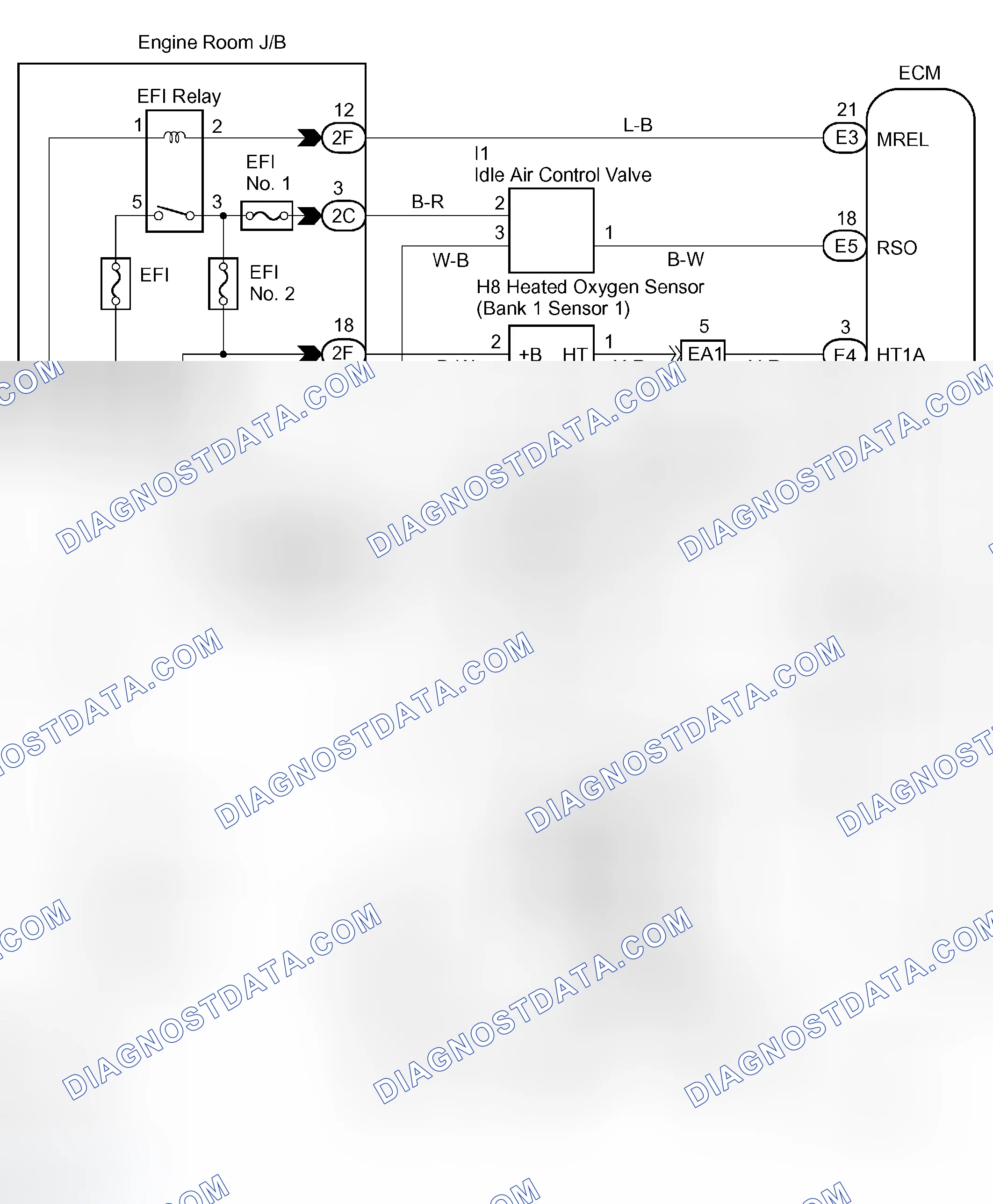 Scheme 147: WIRING DIAGRAM