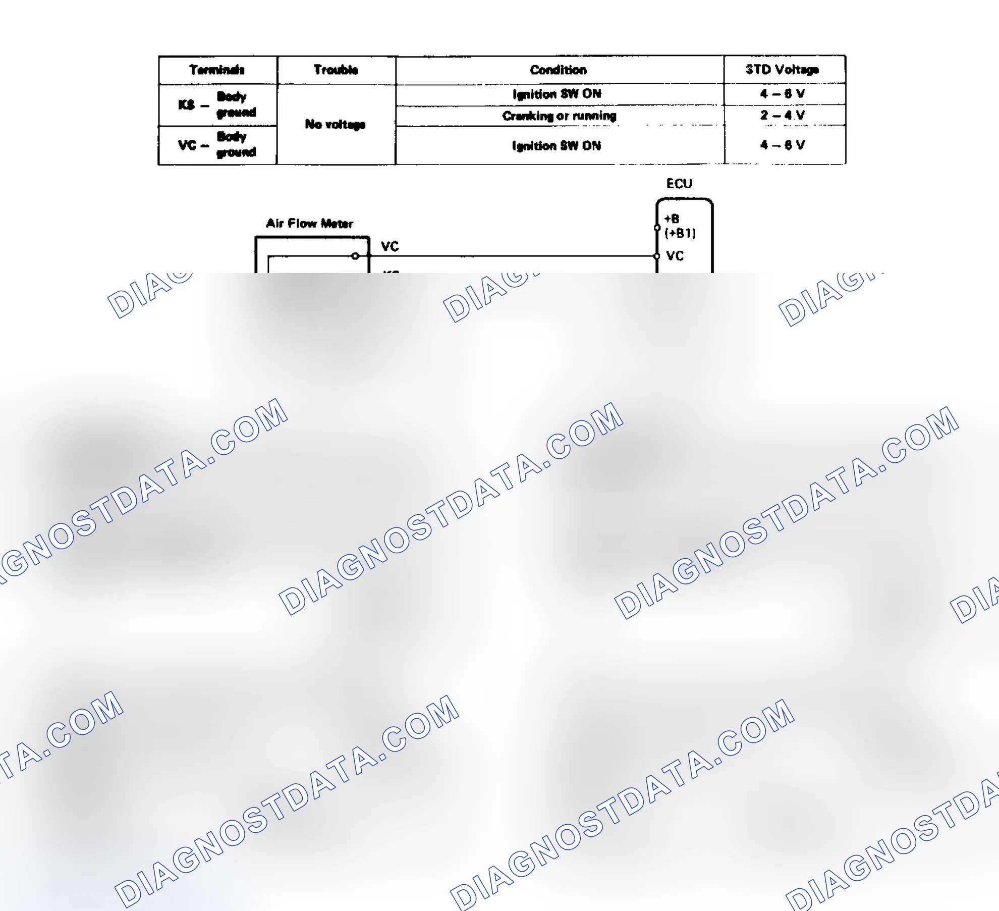 Scheme 38