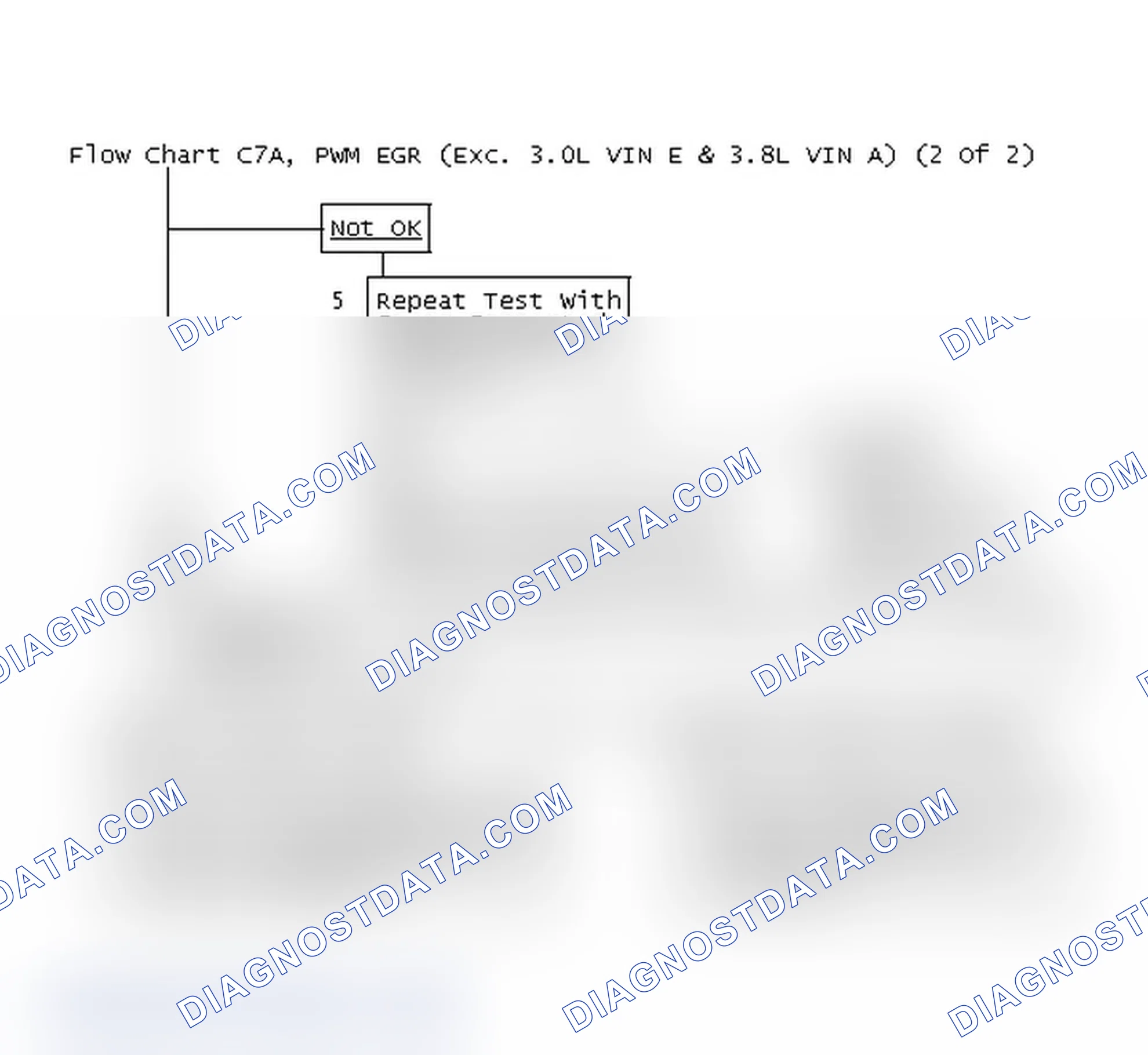 Scheme 184: Flow Chart C7A, PWM EGR (Exc. 3.0L VIN E & 3.8L VIN A) (2 Of 2)