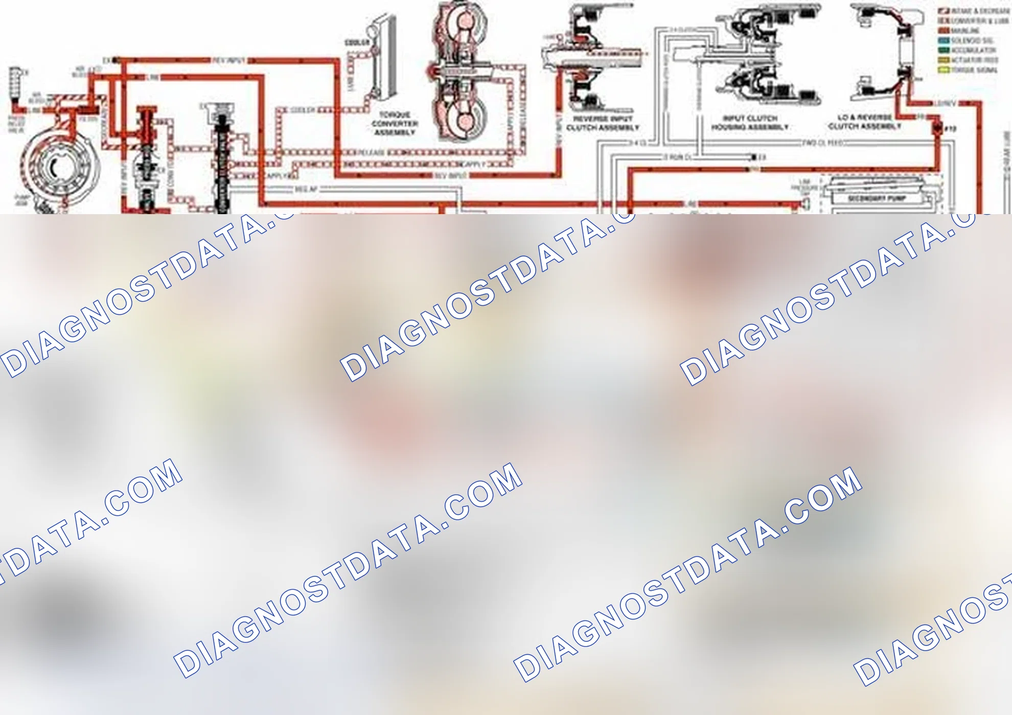 Scheme 274