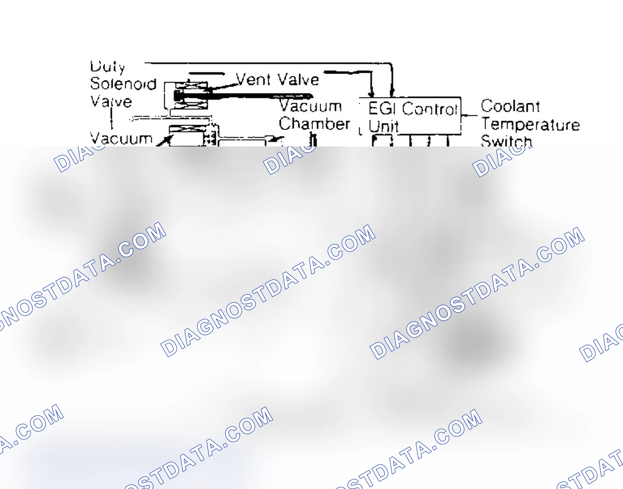 Scheme 15