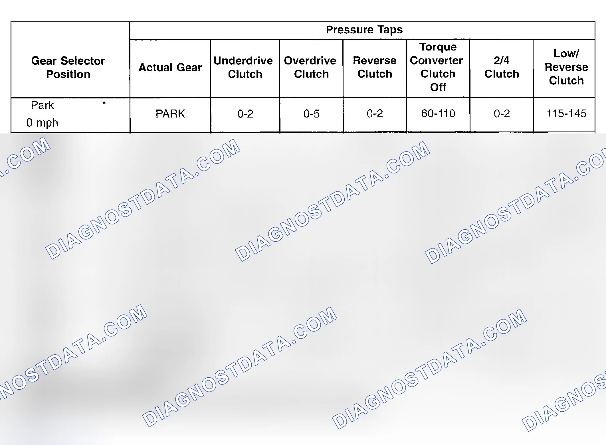 Scheme 155
