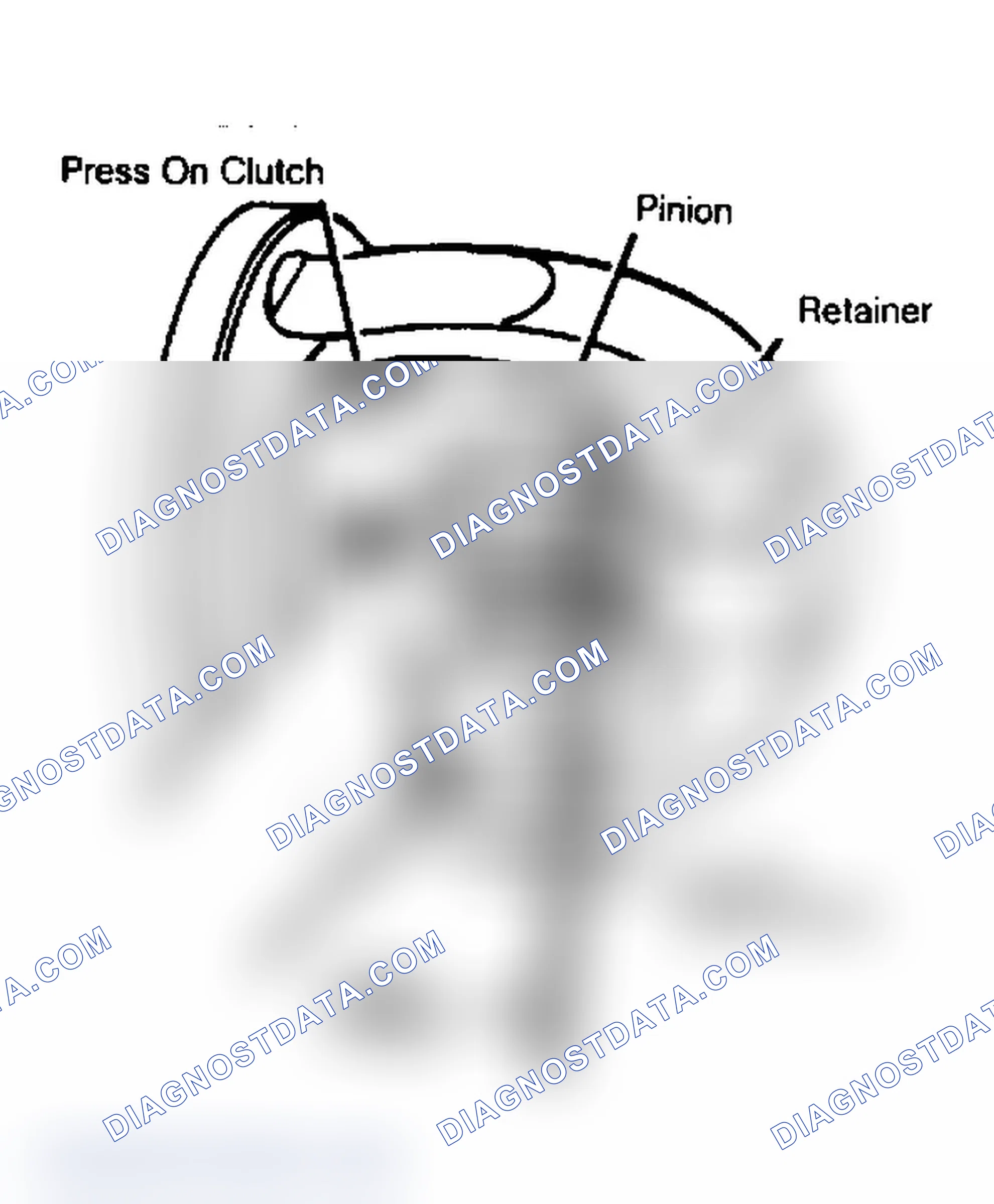 Scheme 5: Checking Pinion End Play