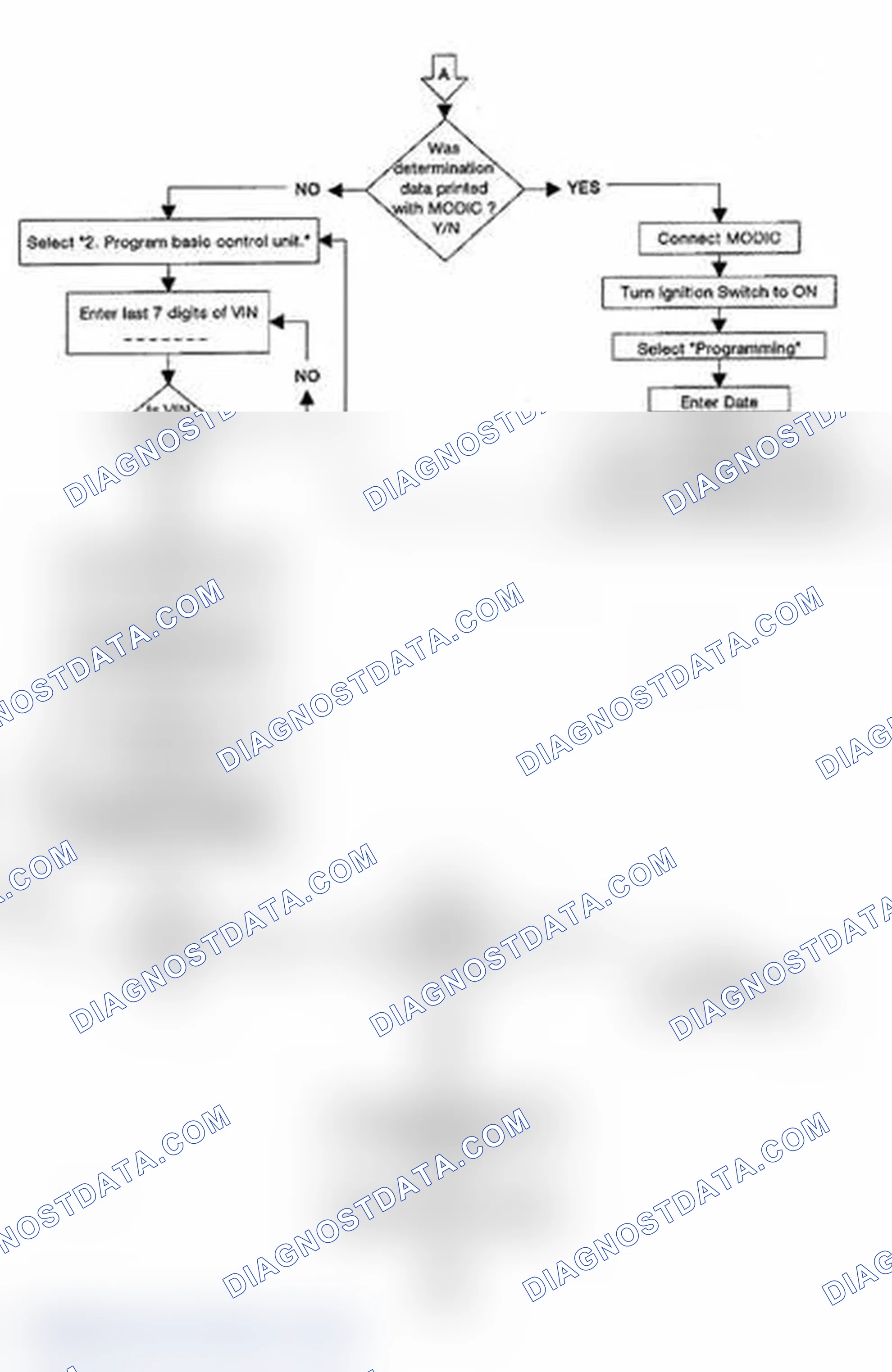 Scheme 499
